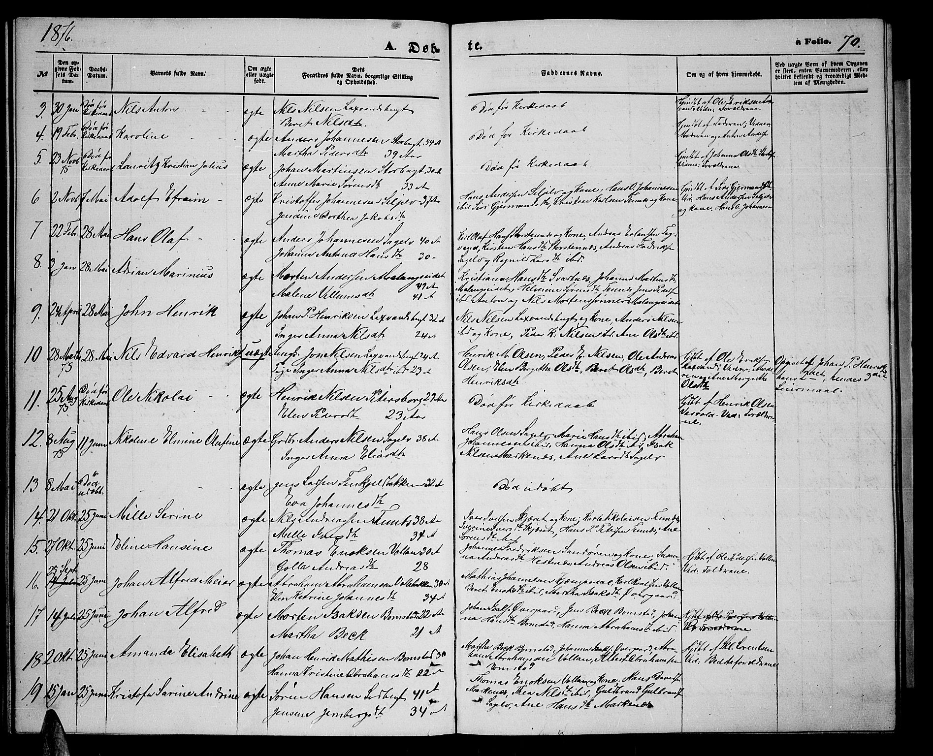 Balsfjord sokneprestembete, AV/SATØ-S-1303/G/Gab/L0006klokker: Klokkerbok nr. 6, 1863-1878, s. 70