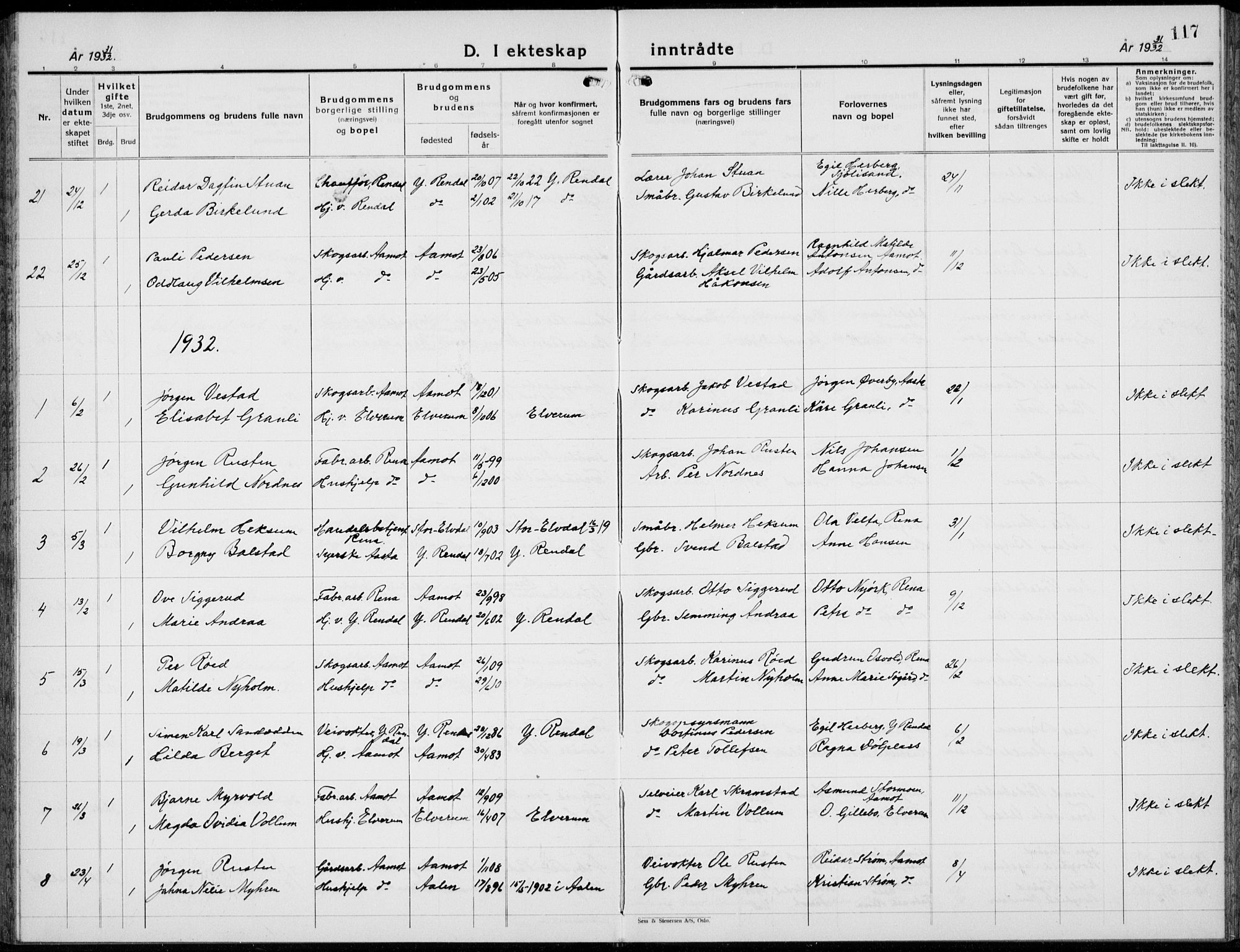 Åmot prestekontor, Hedmark, AV/SAH-PREST-056/H/Ha/Hab/L0006: Klokkerbok nr. 6, 1930-1937, s. 117