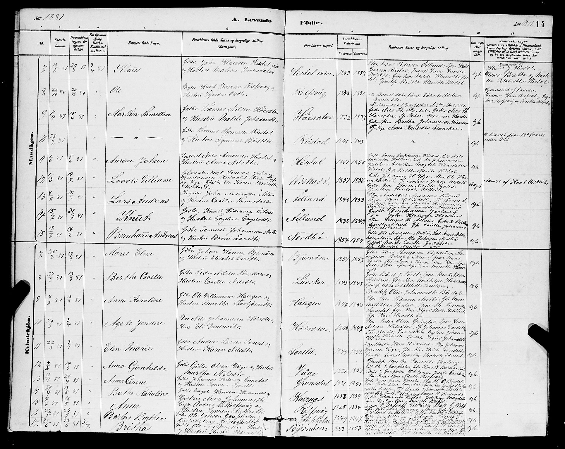 Samnanger Sokneprestembete, AV/SAB-A-77501/H/Hab: Klokkerbok nr. A 2, 1879-1897, s. 14