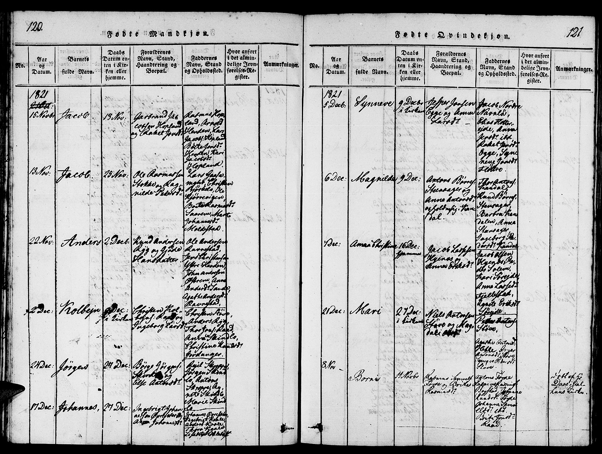 Gloppen sokneprestembete, AV/SAB-A-80101/H/Hab/Haba/L0001: Klokkerbok nr. A 1, 1816-1827, s. 120-121