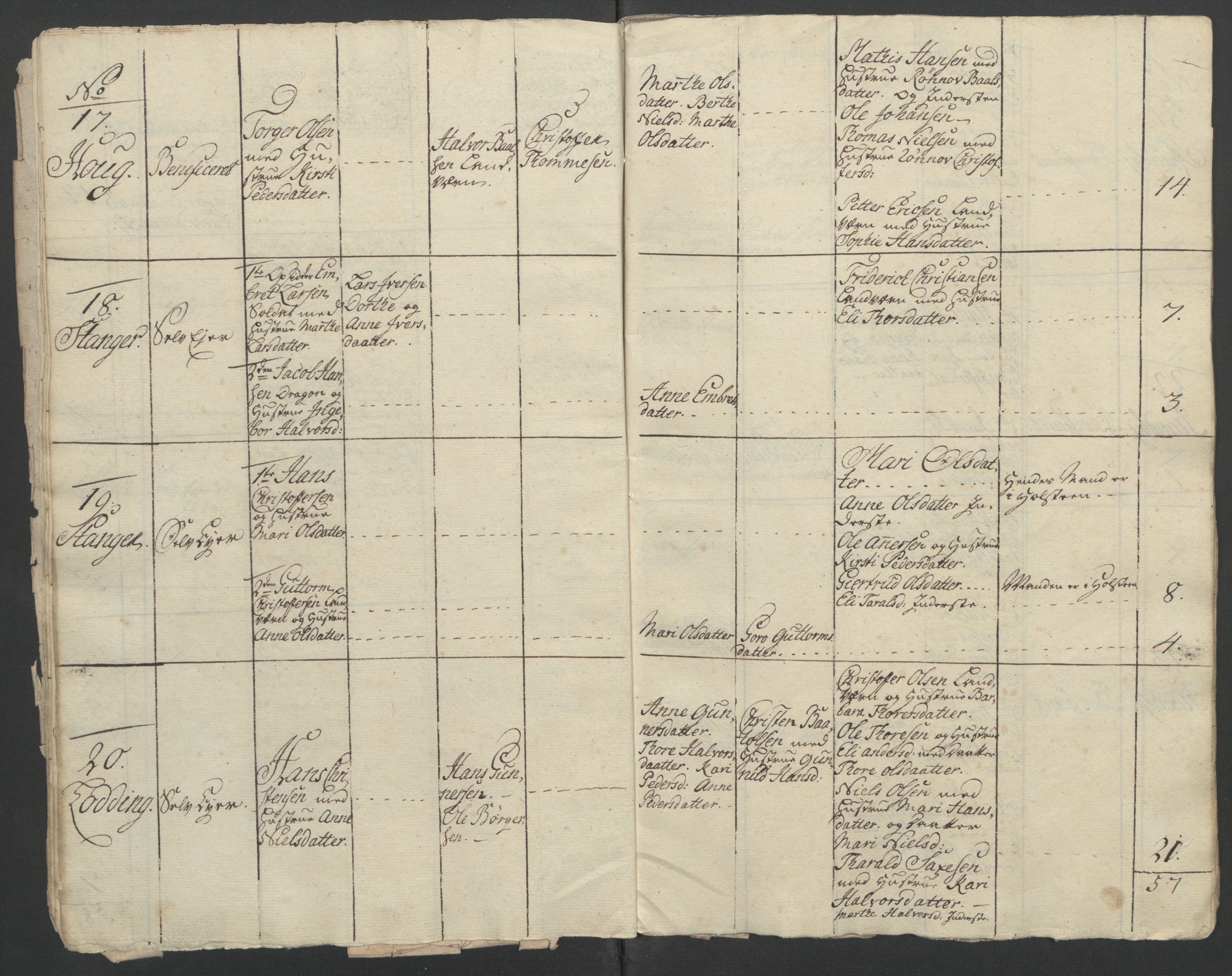 Rentekammeret inntil 1814, Reviderte regnskaper, Fogderegnskap, AV/RA-EA-4092/R12/L0802: Ekstraskatten Øvre Romerike, 1762, s. 217
