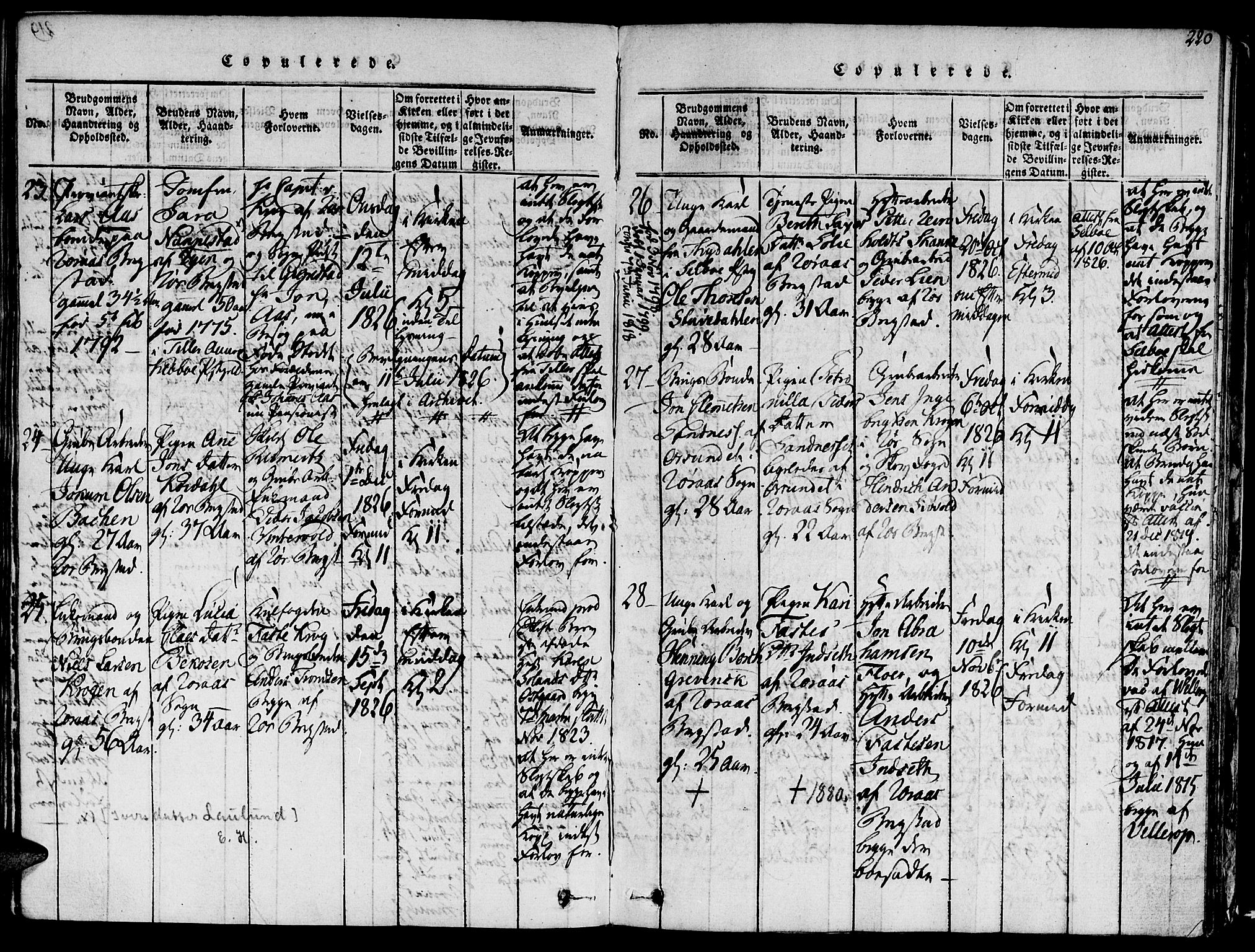 Ministerialprotokoller, klokkerbøker og fødselsregistre - Sør-Trøndelag, SAT/A-1456/681/L0929: Ministerialbok nr. 681A07, 1817-1828, s. 220