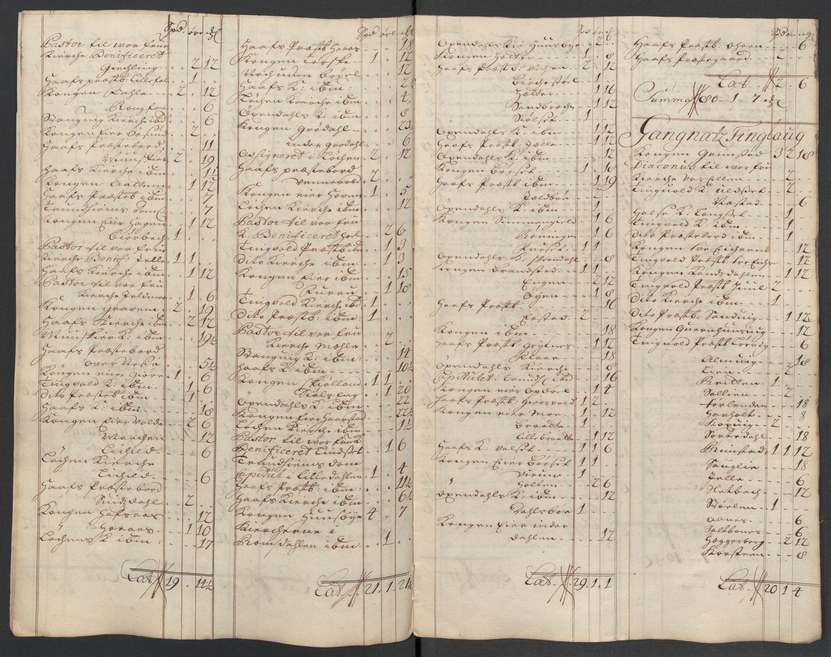 Rentekammeret inntil 1814, Reviderte regnskaper, Fogderegnskap, RA/EA-4092/R56/L3743: Fogderegnskap Nordmøre, 1708, s. 124