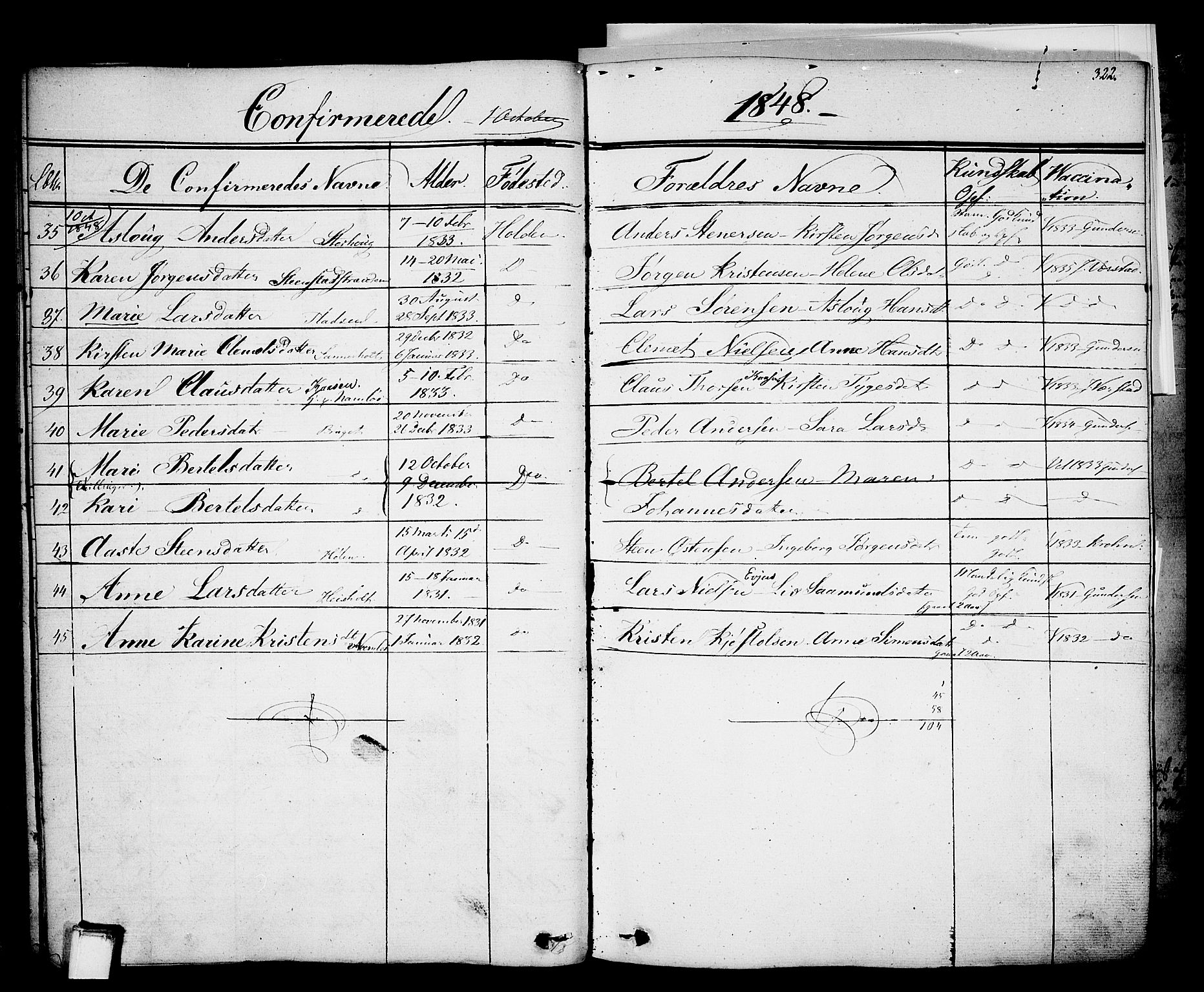 Holla kirkebøker, AV/SAKO-A-272/F/Fa/L0004: Ministerialbok nr. 4, 1830-1848, s. 322