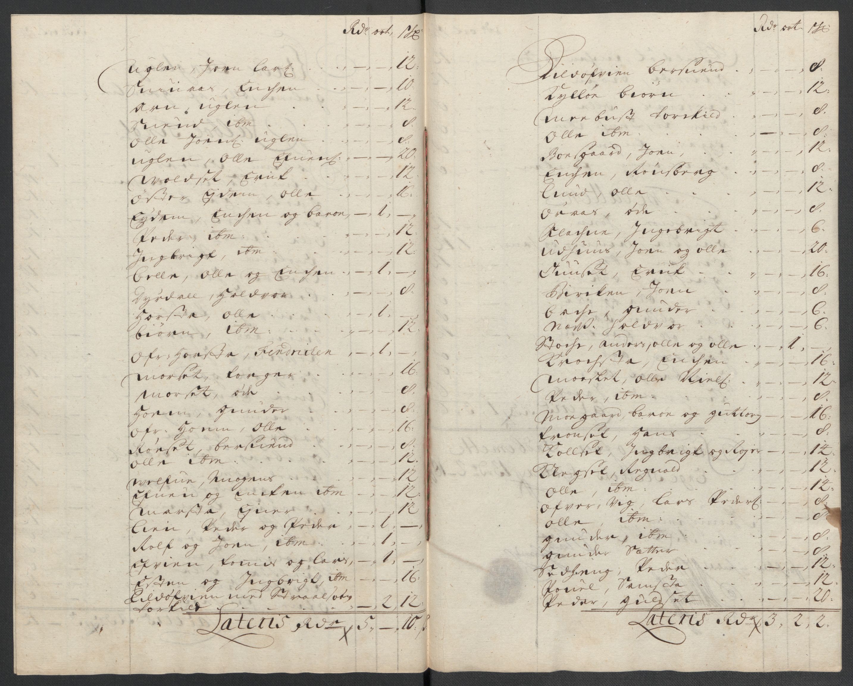 Rentekammeret inntil 1814, Reviderte regnskaper, Fogderegnskap, RA/EA-4092/R61/L4108: Fogderegnskap Strinda og Selbu, 1701-1703, s. 202