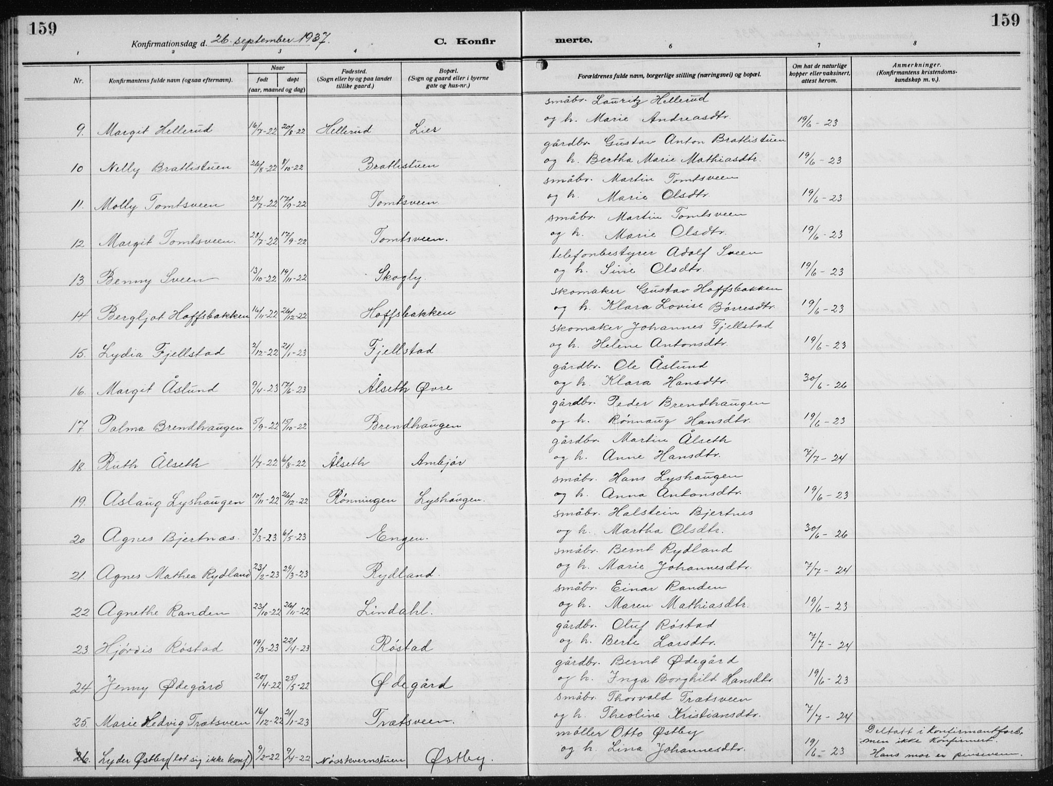 Biri prestekontor, AV/SAH-PREST-096/H/Ha/Hab/L0007: Klokkerbok nr. 7, 1919-1941, s. 159