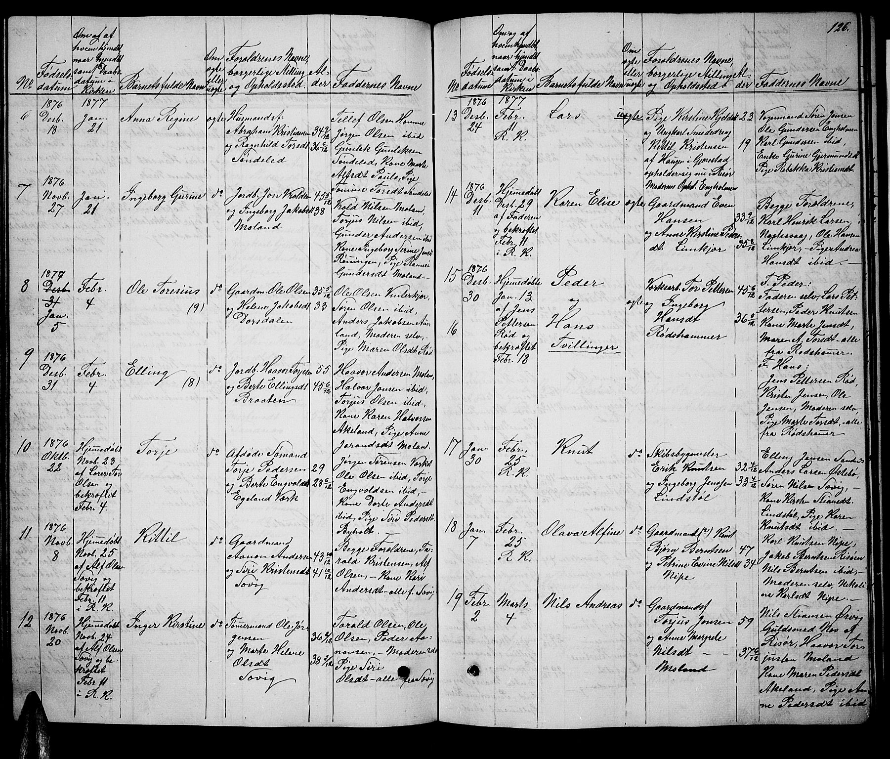 Søndeled sokneprestkontor, AV/SAK-1111-0038/F/Fb/L0004: Klokkerbok nr. B 4, 1857-1884, s. 126