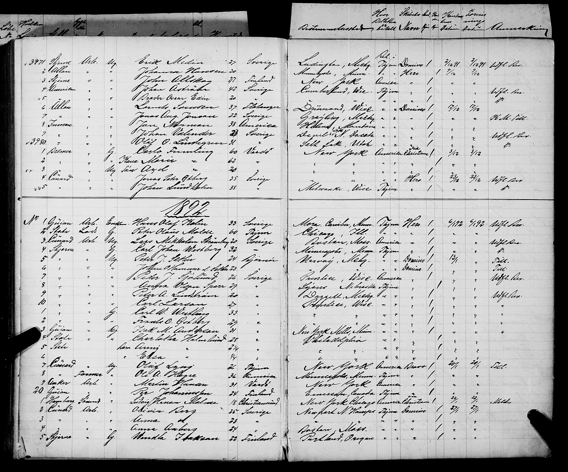 Trondheim politikammer, AV/SAT-A-1887/1/32/L0008: Emigrantprotokoll VIII, 1888-1892