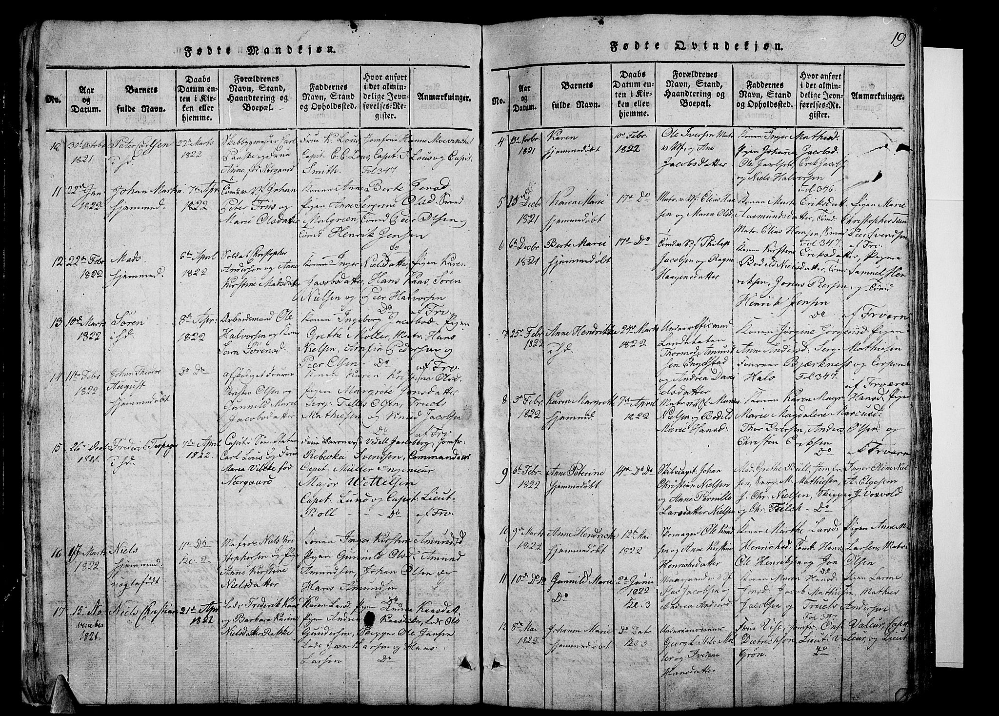 Stavern kirkebøker, AV/SAKO-A-318/G/Ga/L0001: Klokkerbok nr. 1, 1817-1841, s. 19