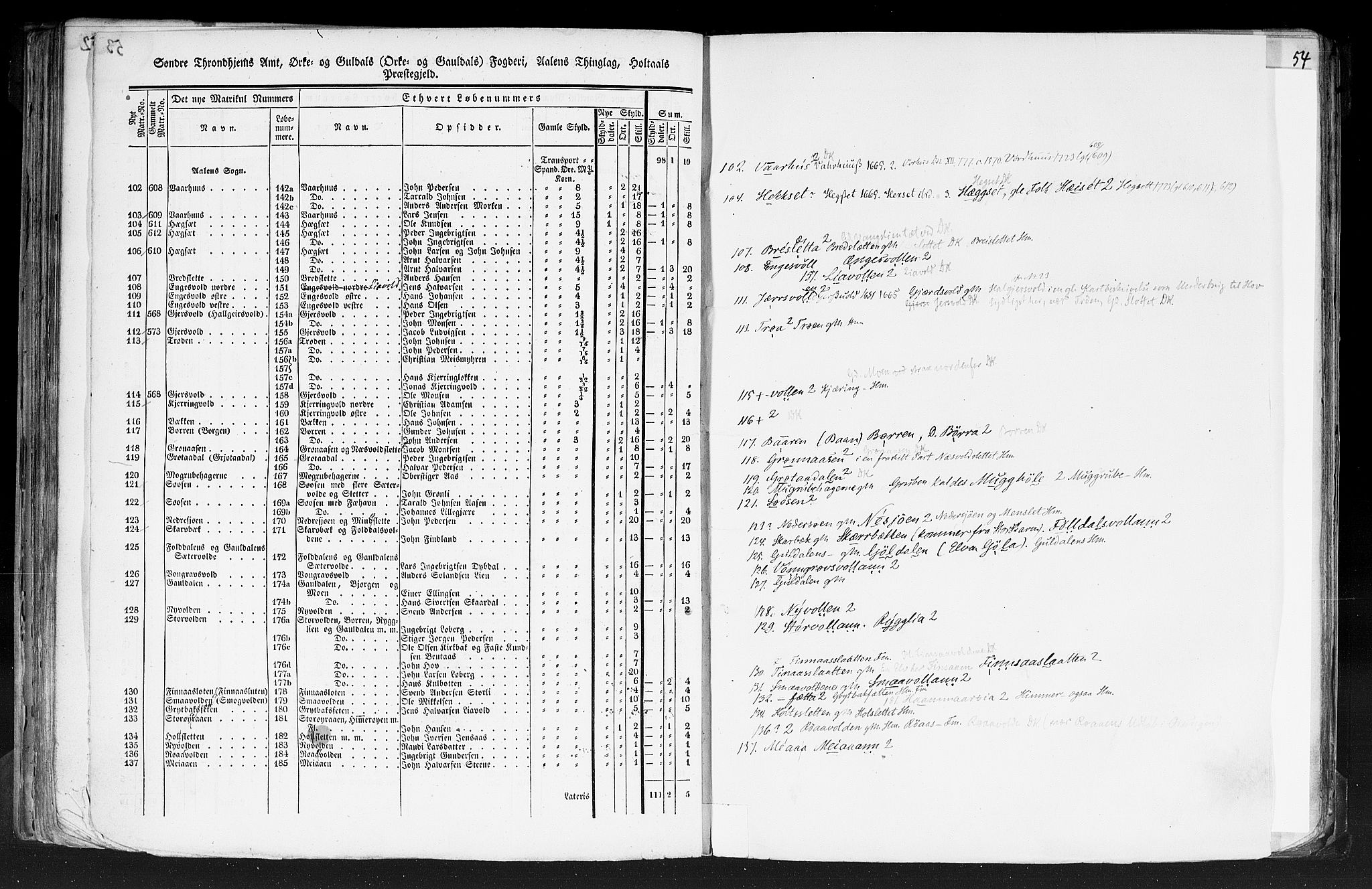 Rygh, RA/PA-0034/F/Fb/L0014: Matrikkelen for 1838 - Søndre Trondhjems amt (Sør-Trøndelag fylke), 1838, s. 53b