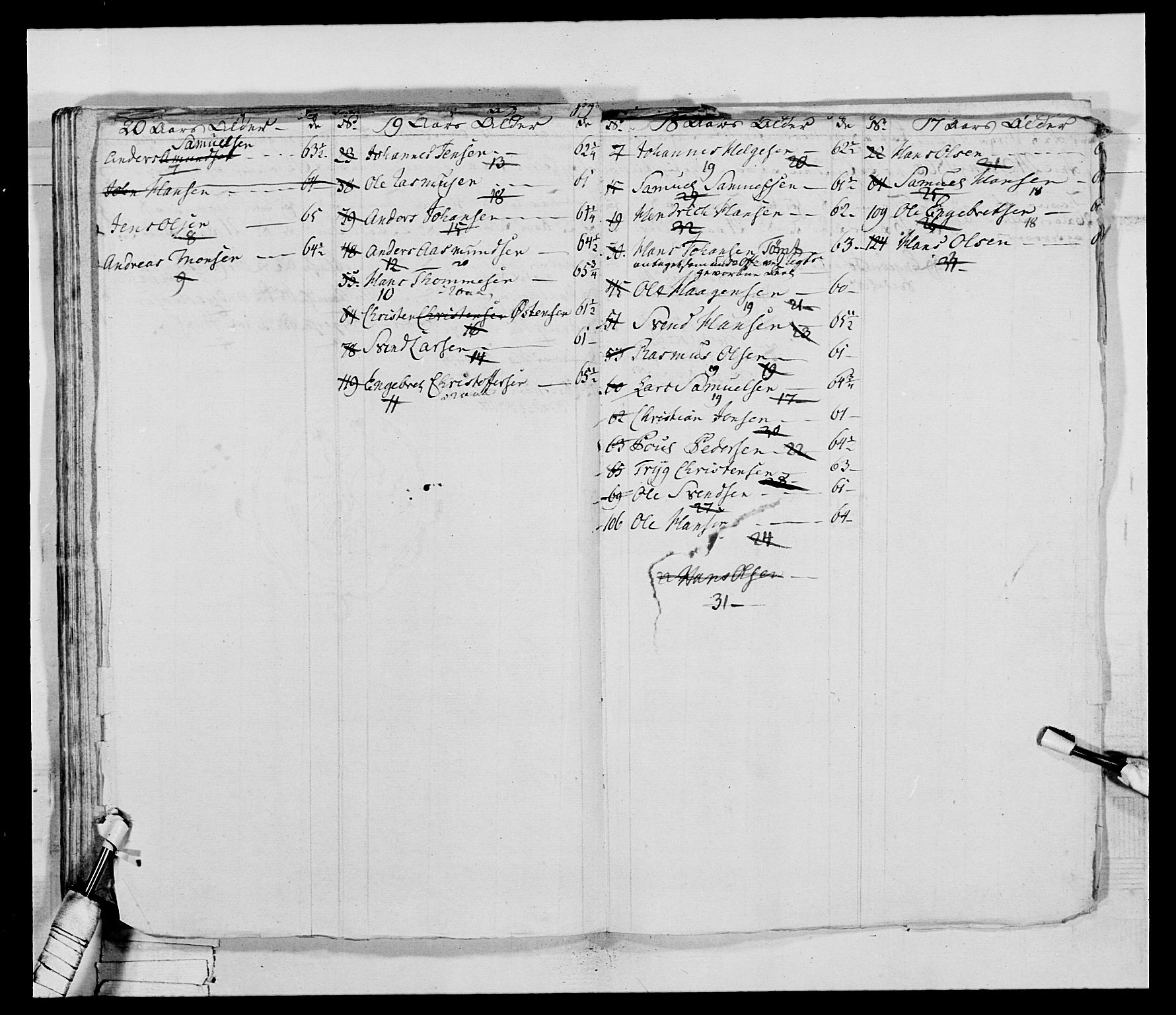 Generalitets- og kommissariatskollegiet, Det kongelige norske kommissariatskollegium, AV/RA-EA-5420/E/Eh/L0032b: Nordafjelske gevorbne infanteriregiment, 1806, s. 70