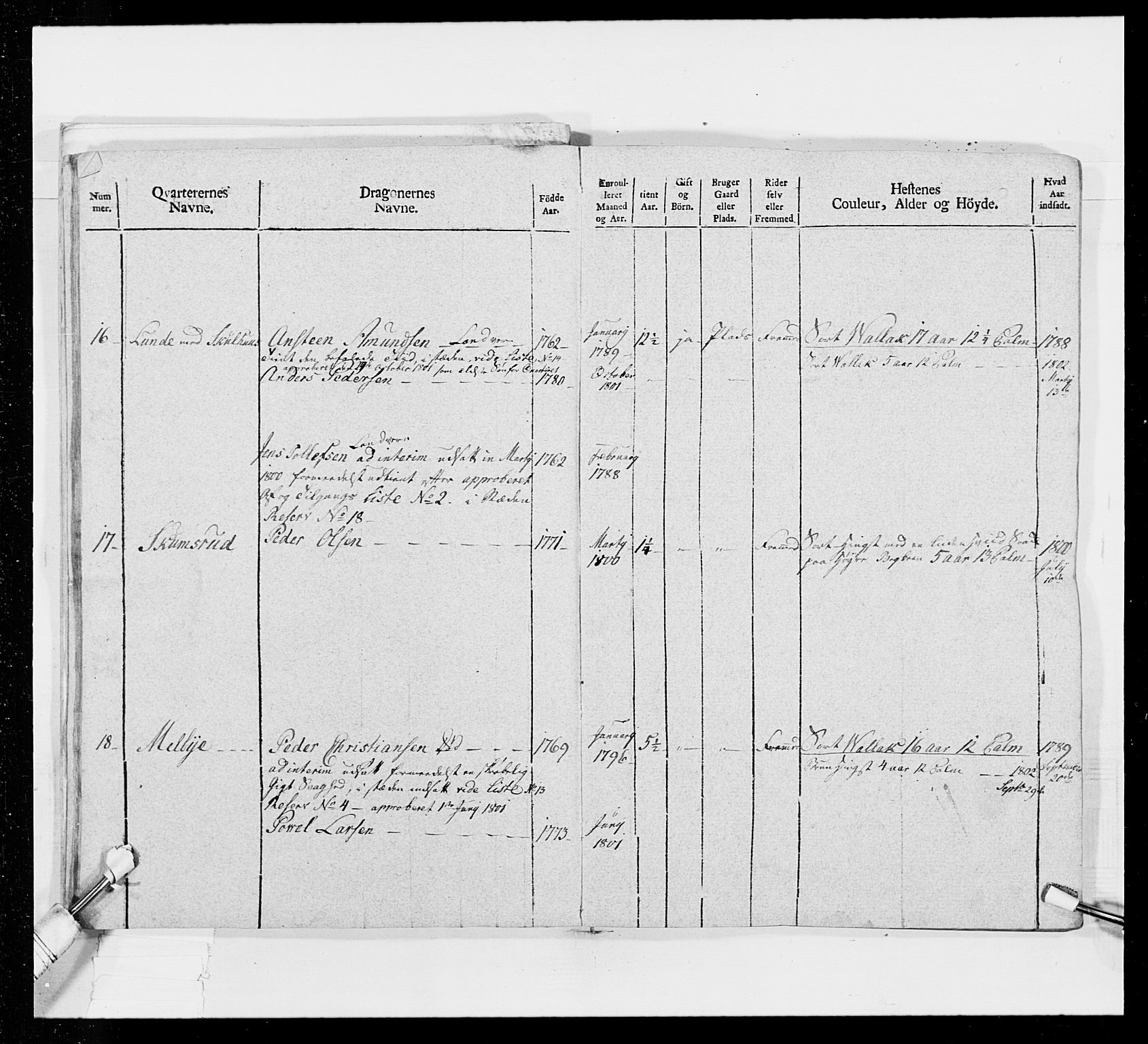 Generalitets- og kommissariatskollegiet, Det kongelige norske kommissariatskollegium, AV/RA-EA-5420/E/Eh/L0016: Opplandske dragonregiment, 1789-1801, s. 422