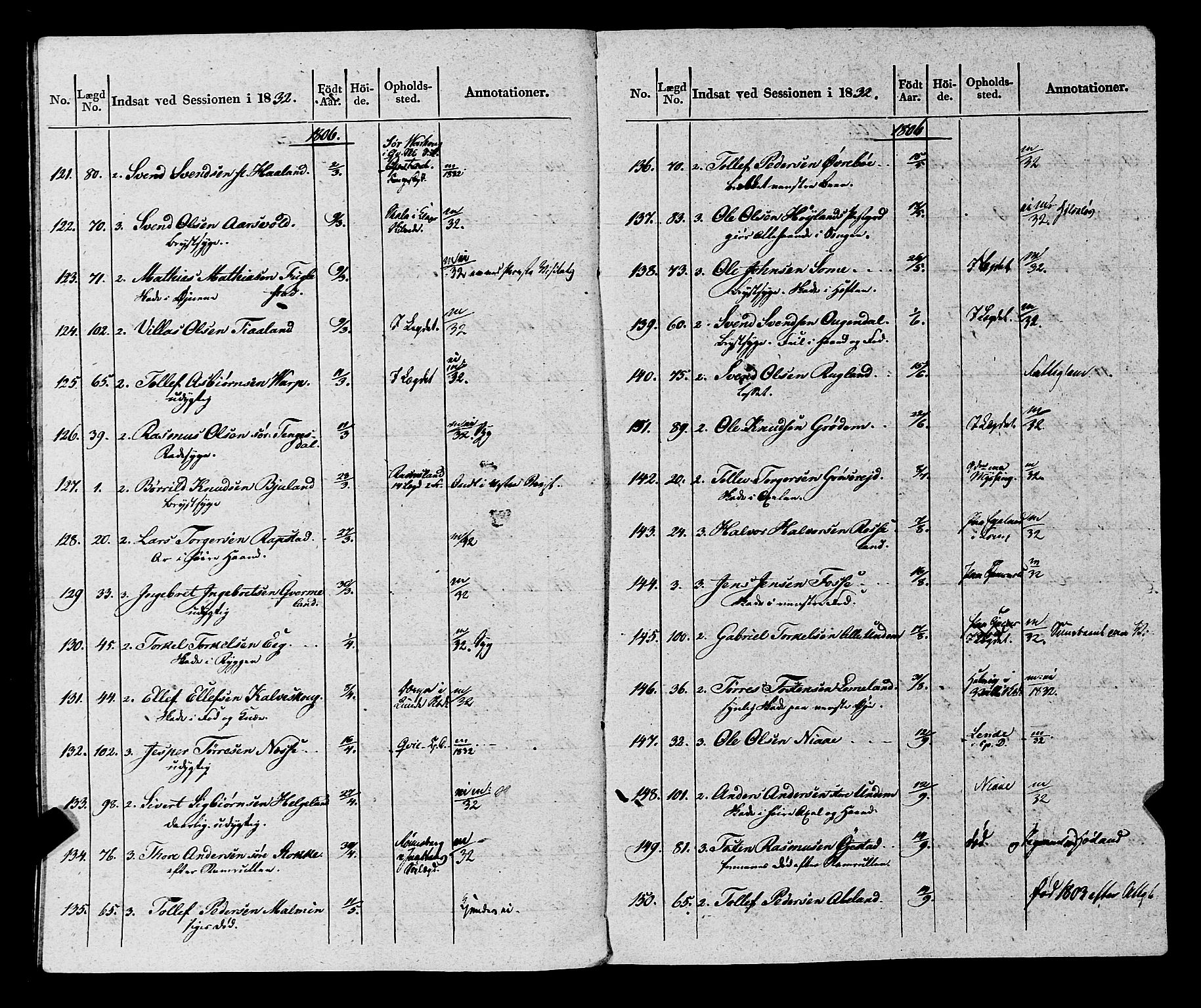 Fylkesmannen i Rogaland, AV/SAST-A-101928/99/3/325/325CA, 1655-1832, s. 11181