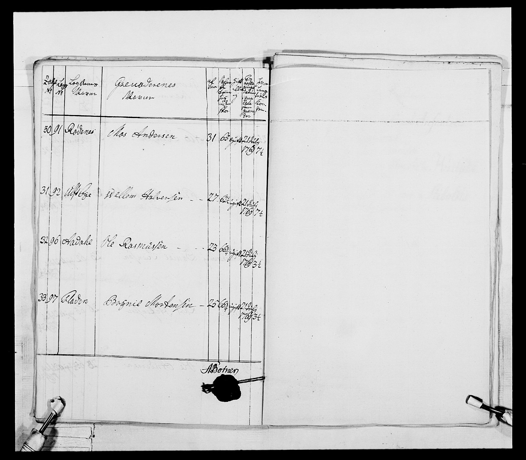 Generalitets- og kommissariatskollegiet, Det kongelige norske kommissariatskollegium, RA/EA-5420/E/Eh/L0043a: 2. Akershusiske nasjonale infanteriregiment, 1767-1778, s. 245