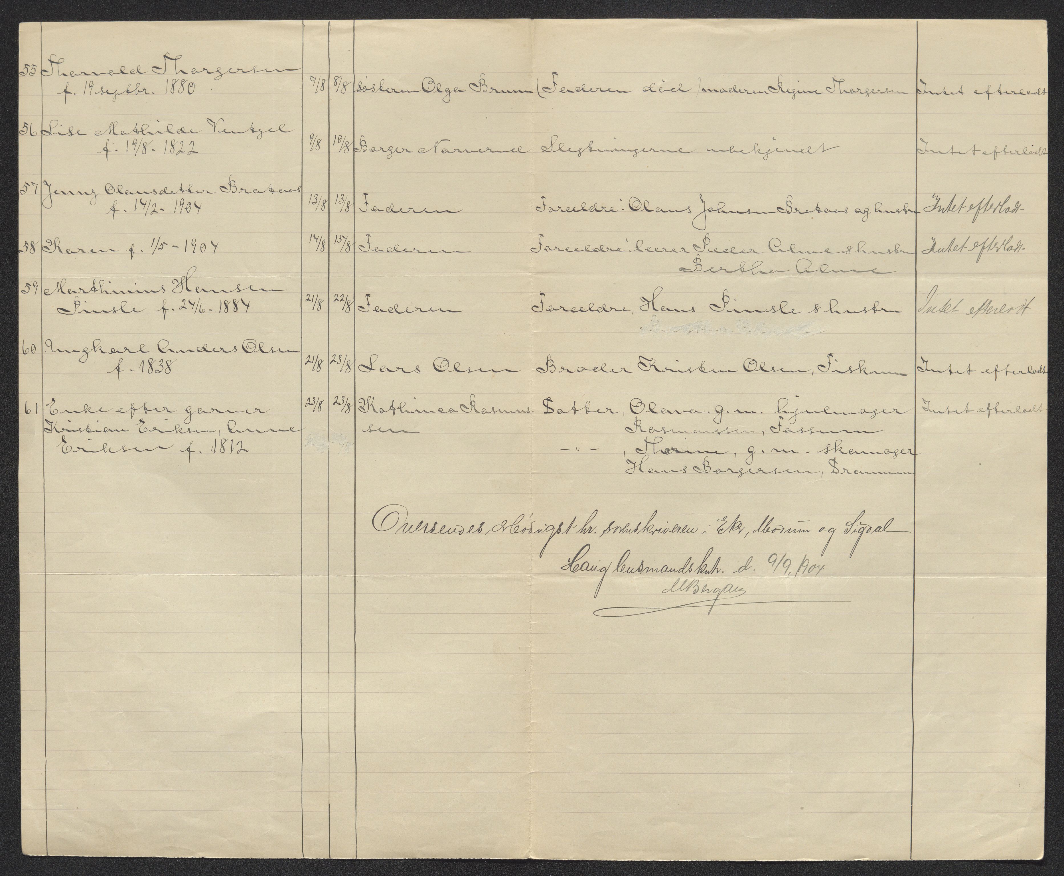 Eiker, Modum og Sigdal sorenskriveri, AV/SAKO-A-123/H/Ha/Hab/L0030: Dødsfallsmeldinger, 1903-1905, s. 427