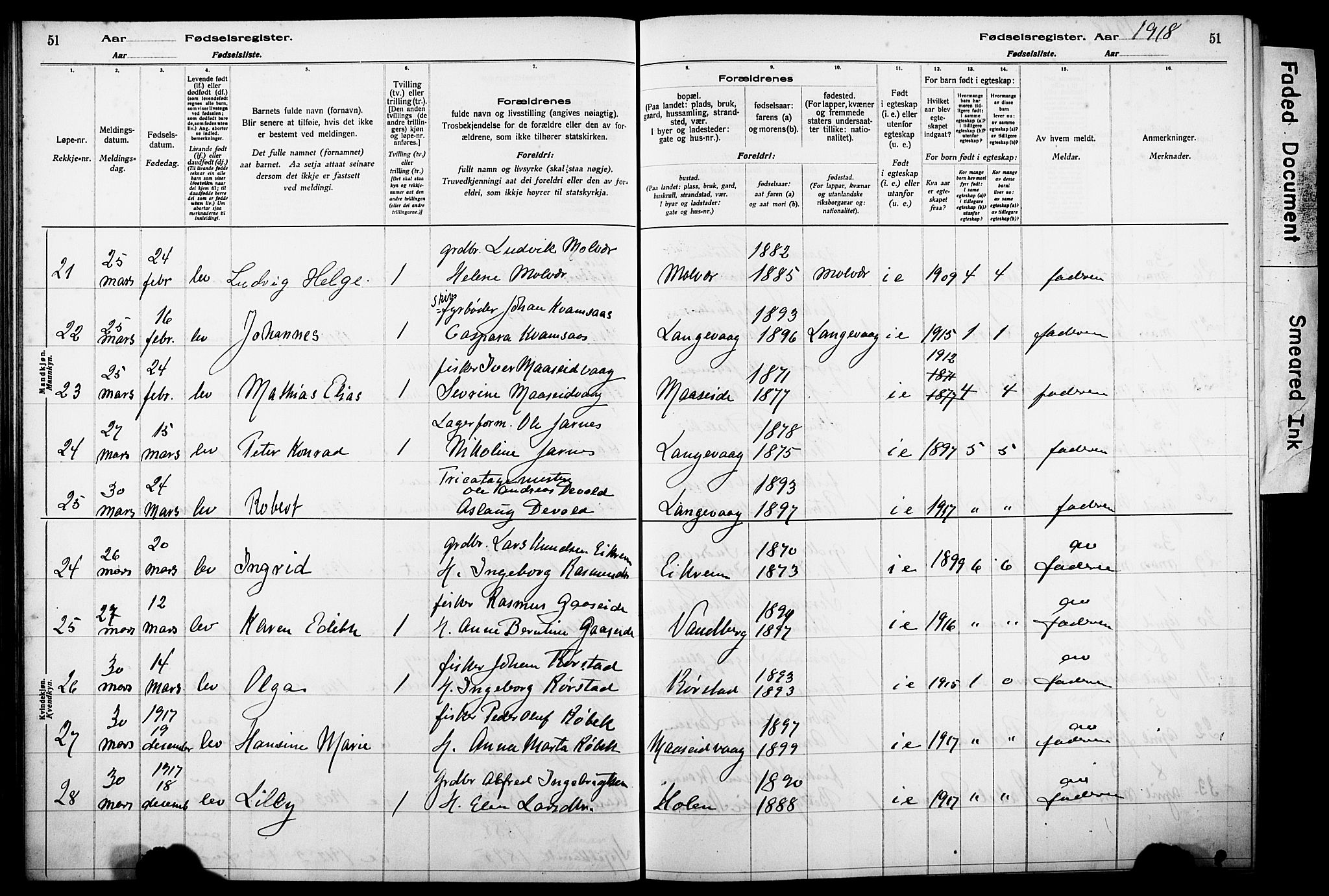 Ministerialprotokoller, klokkerbøker og fødselsregistre - Møre og Romsdal, AV/SAT-A-1454/528/L0442: Fødselsregister nr. 528.II.4.1, 1916-1924, s. 51