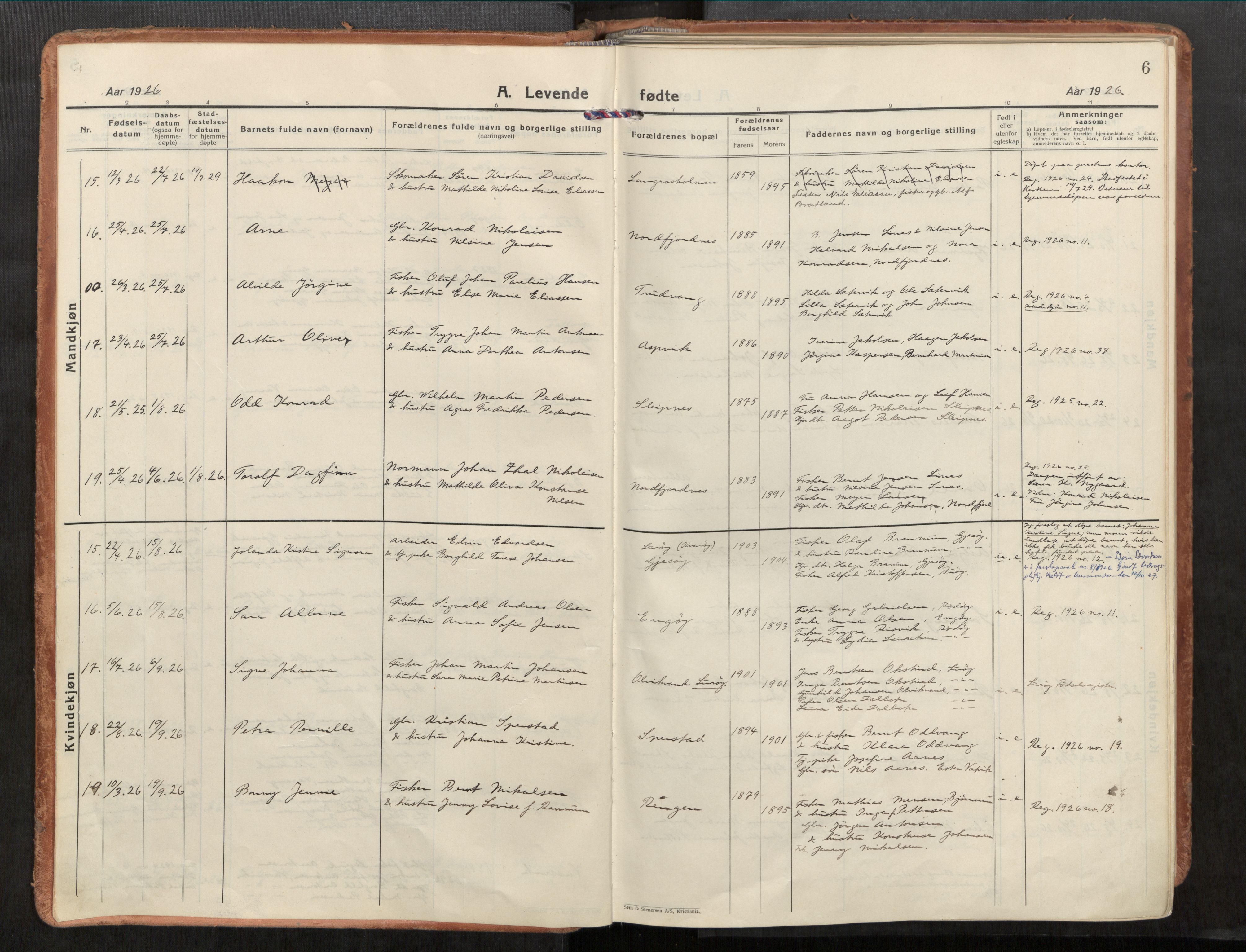 Rødøy sokneprestkontor, AV/SAT-A-4397/2/H/Ha/Haa/L0001: Ministerialbok nr. 1, 1926-1941, s. 6