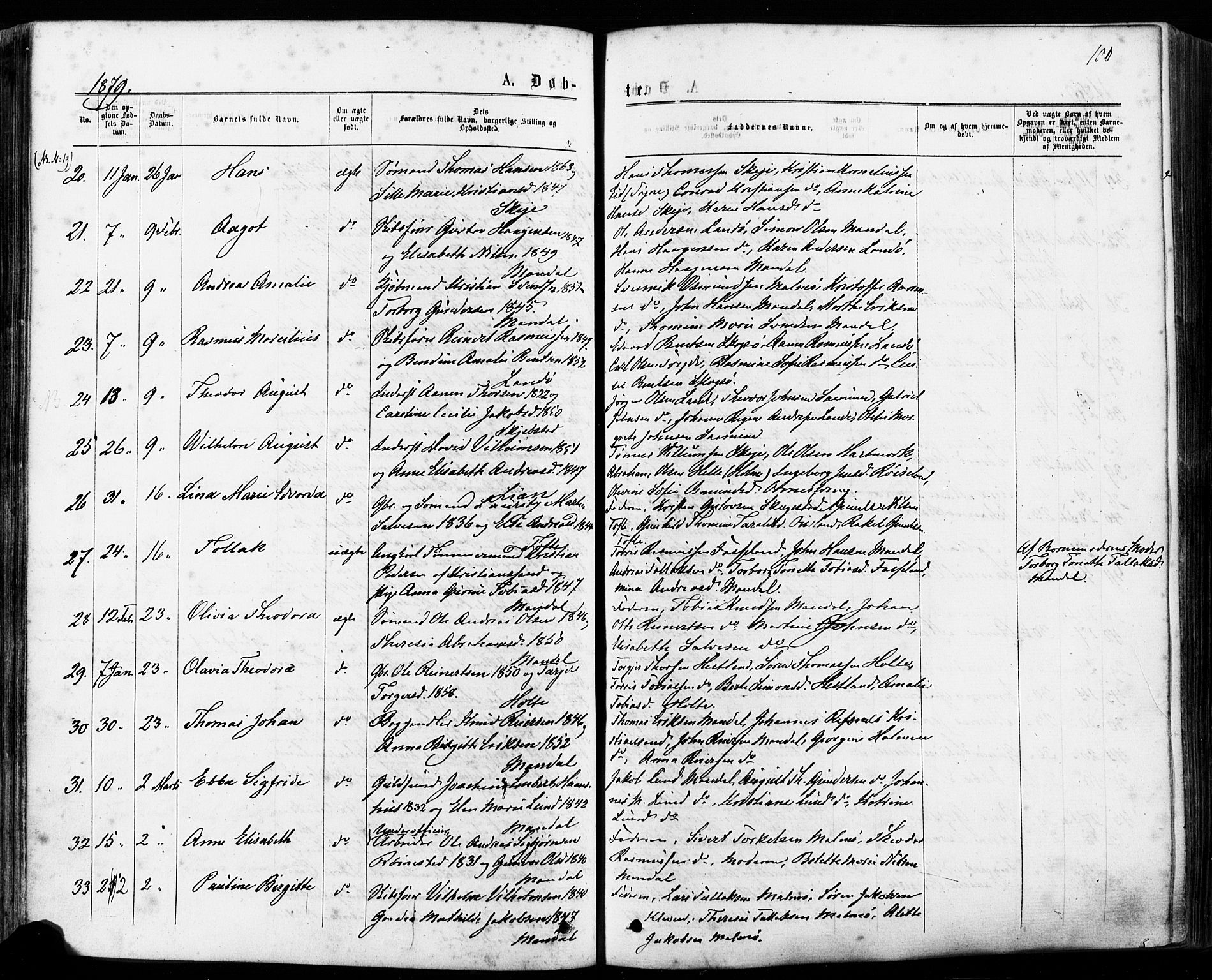 Mandal sokneprestkontor, AV/SAK-1111-0030/F/Fa/Faa/L0015: Ministerialbok nr. A 15, 1873-1879, s. 100