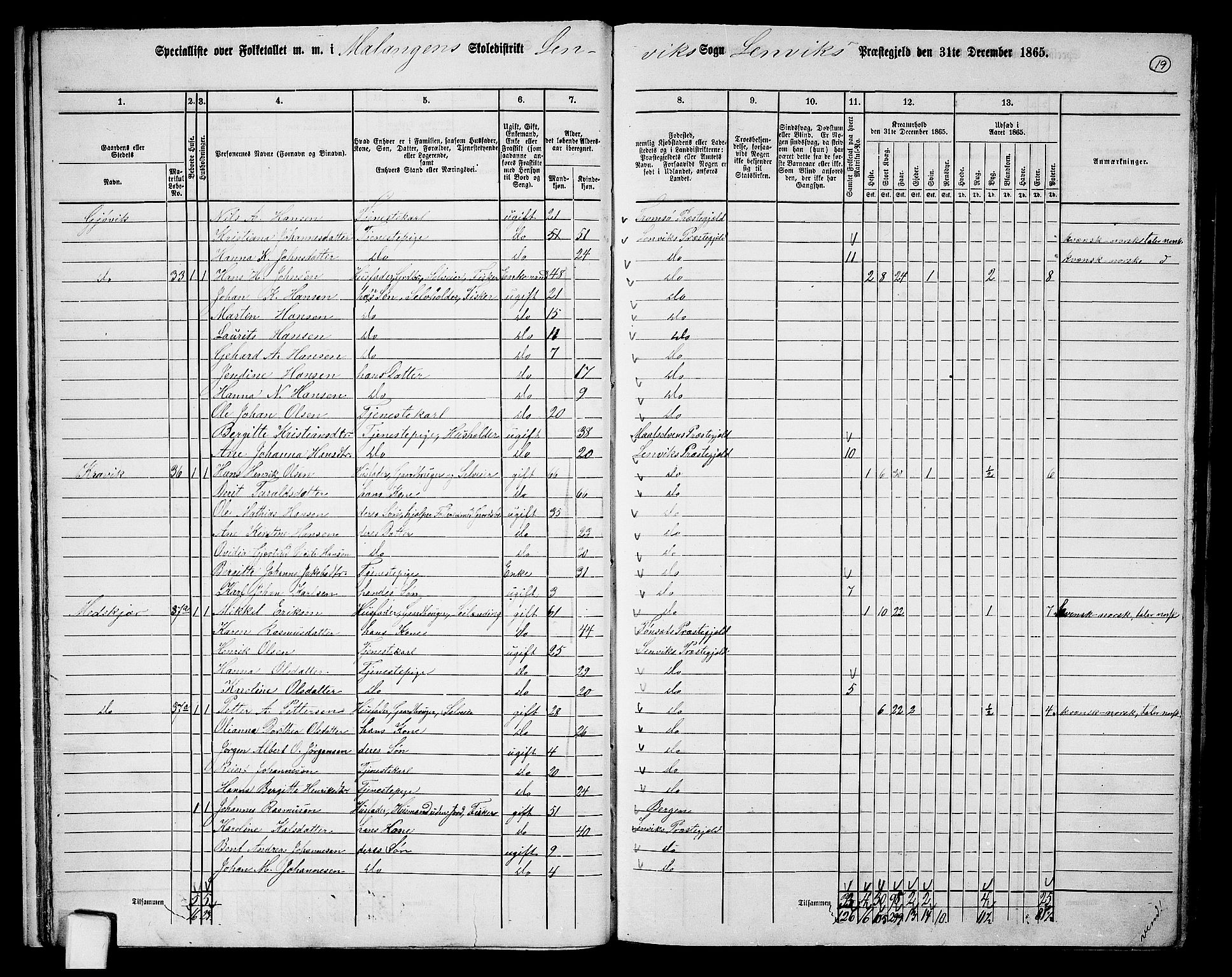 RA, Folketelling 1865 for 1931P Lenvik prestegjeld, 1865, s. 18