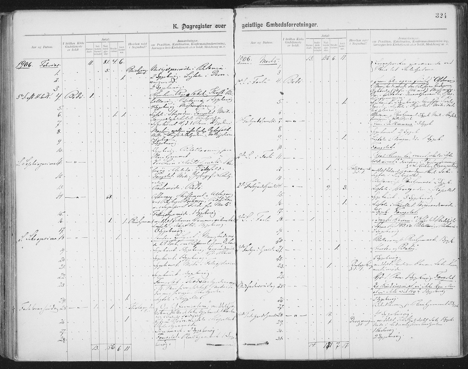 Ministerialprotokoller, klokkerbøker og fødselsregistre - Nordland, AV/SAT-A-1459/801/L0012: Ministerialbok nr. 801A12, 1900-1916, s. 324