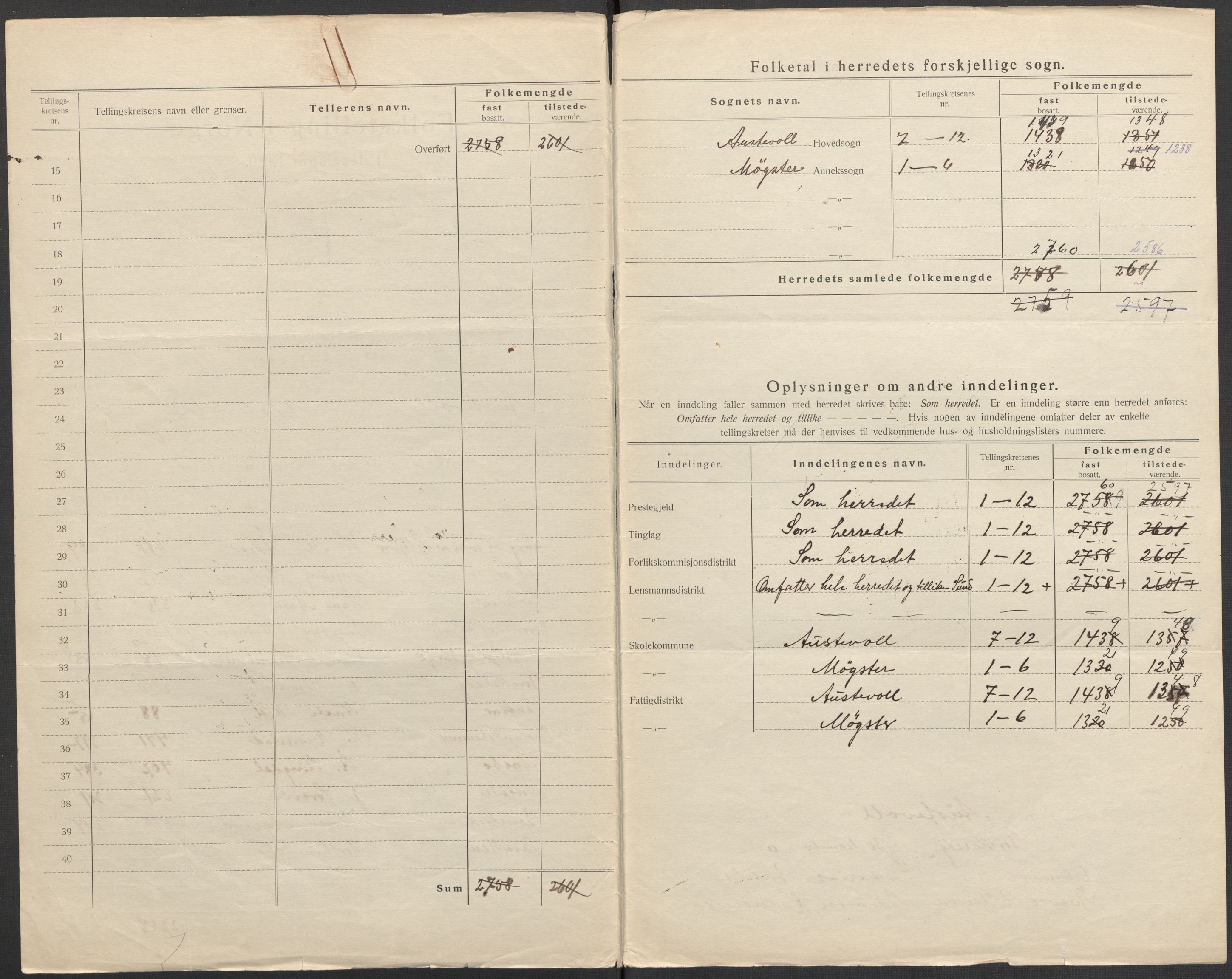 SAB, Folketelling 1920 for 1244 Austevoll herred, 1920, s. 3