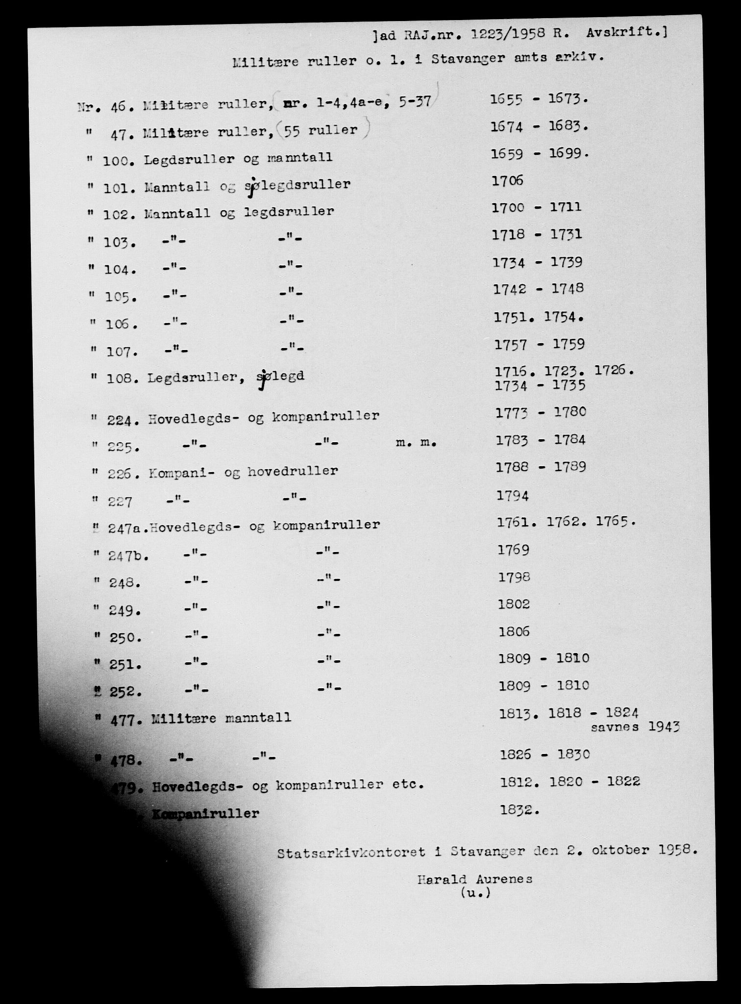 Fylkesmannen i Rogaland, AV/SAST-A-101928/99/3/325/325CA, 1655-1832, s. 3451