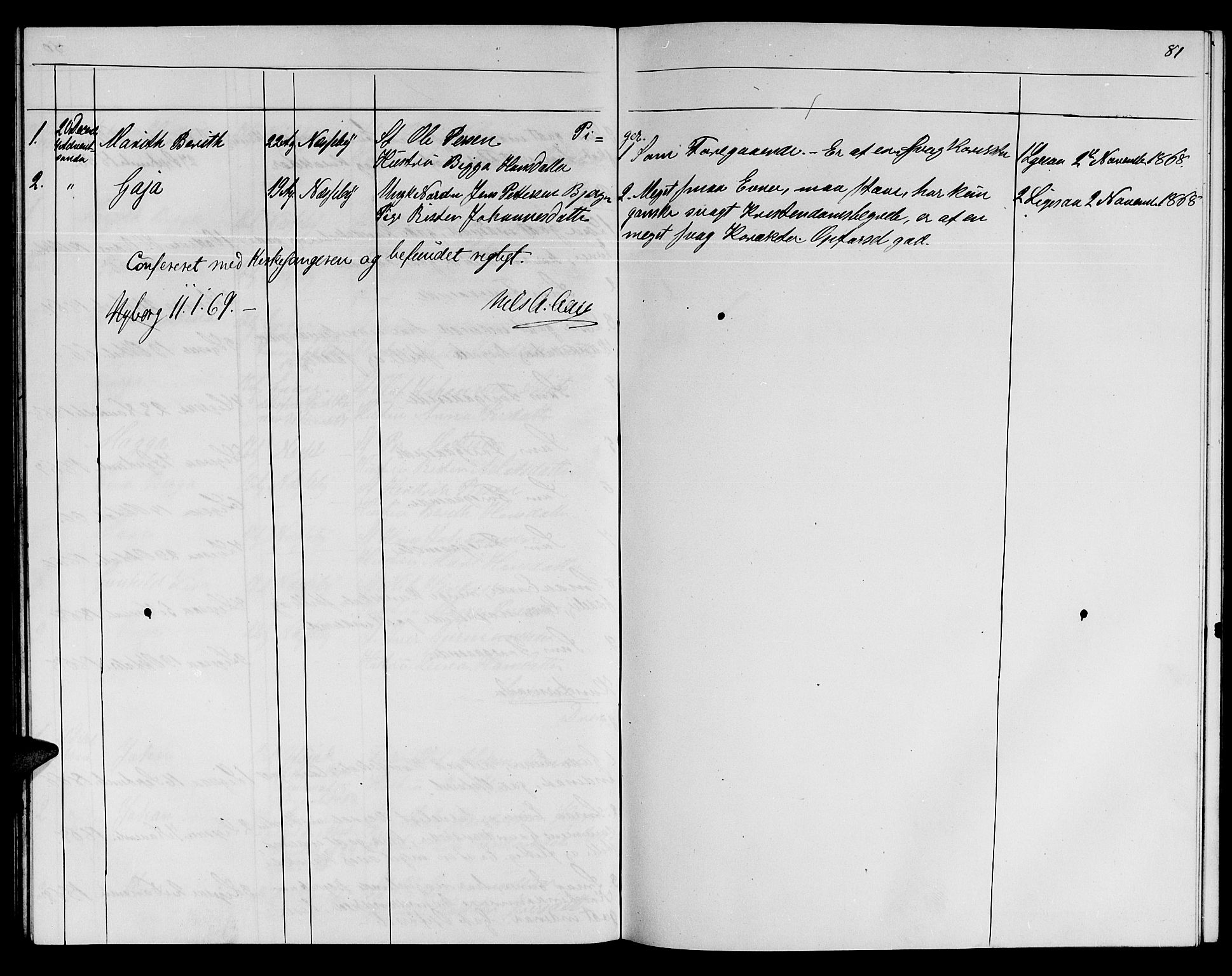 Nesseby sokneprestkontor, SATØ/S-1330/H/Hb/L0002klokker: Klokkerbok nr. 2, 1861-1868, s. 81