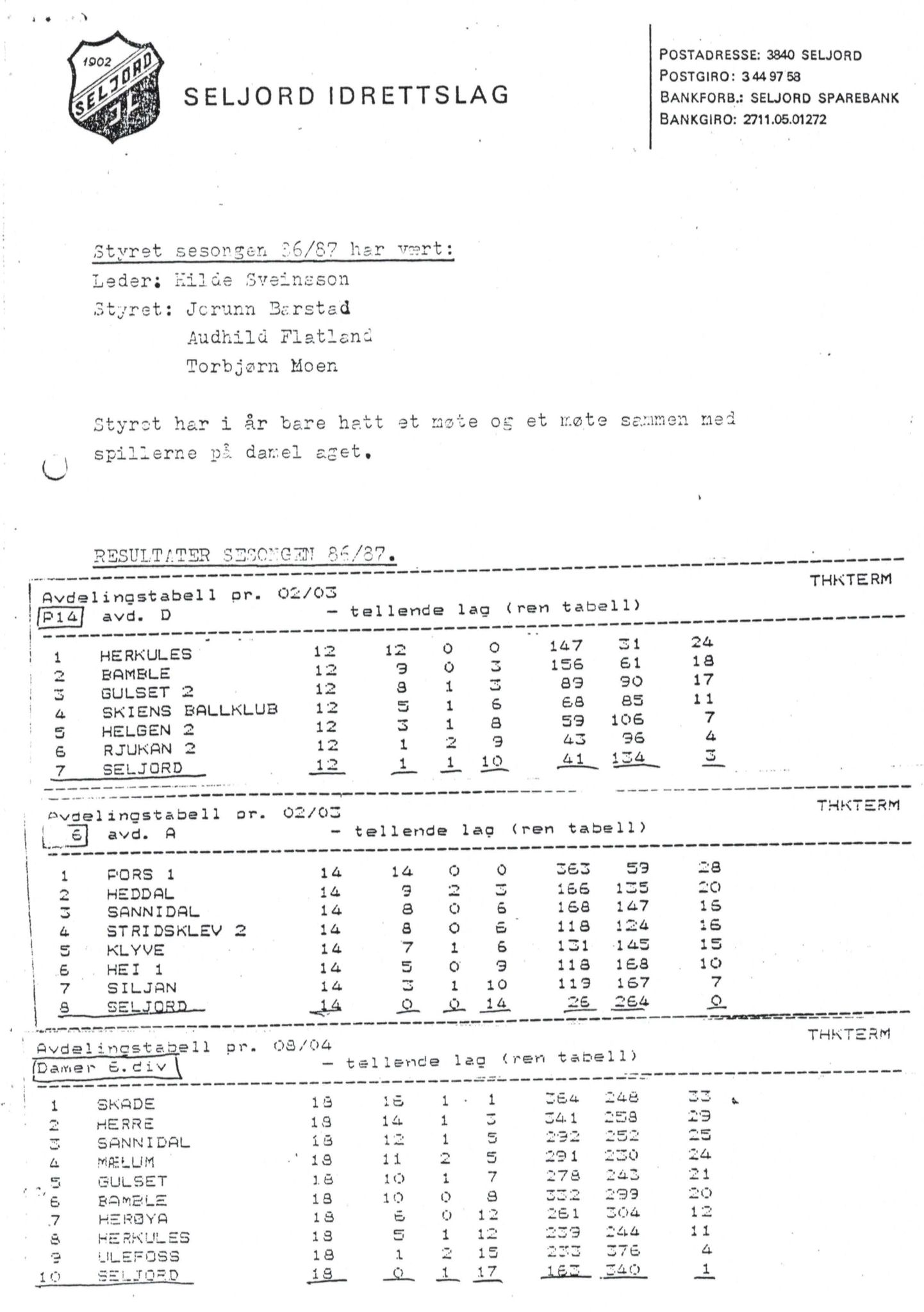 Seljord Idrettslag, VTM/A-1034/A/Ab/L0001: Årsmeldingar, 1987