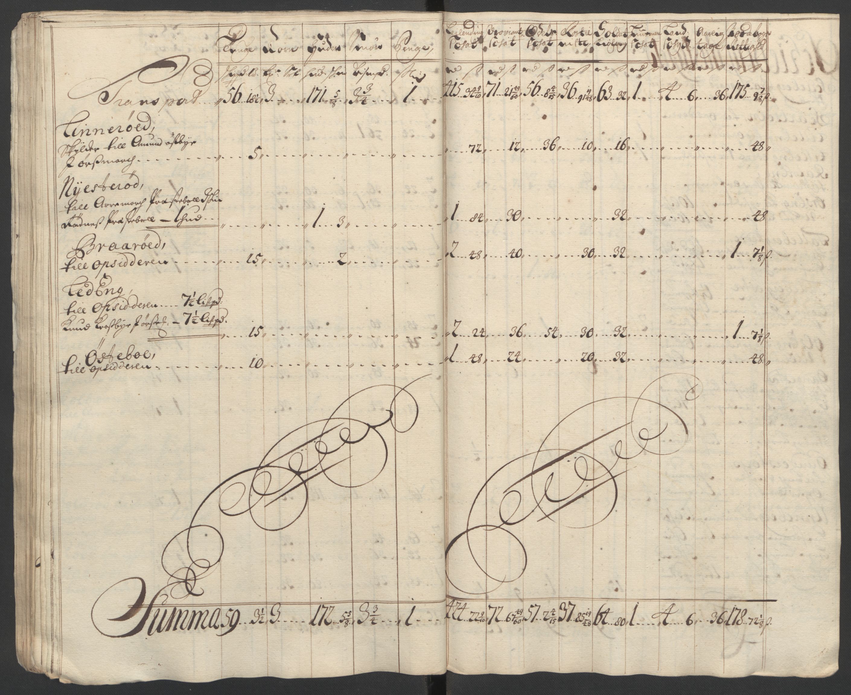 Rentekammeret inntil 1814, Reviderte regnskaper, Fogderegnskap, AV/RA-EA-4092/R01/L0015: Fogderegnskap Idd og Marker, 1700-1701, s. 263