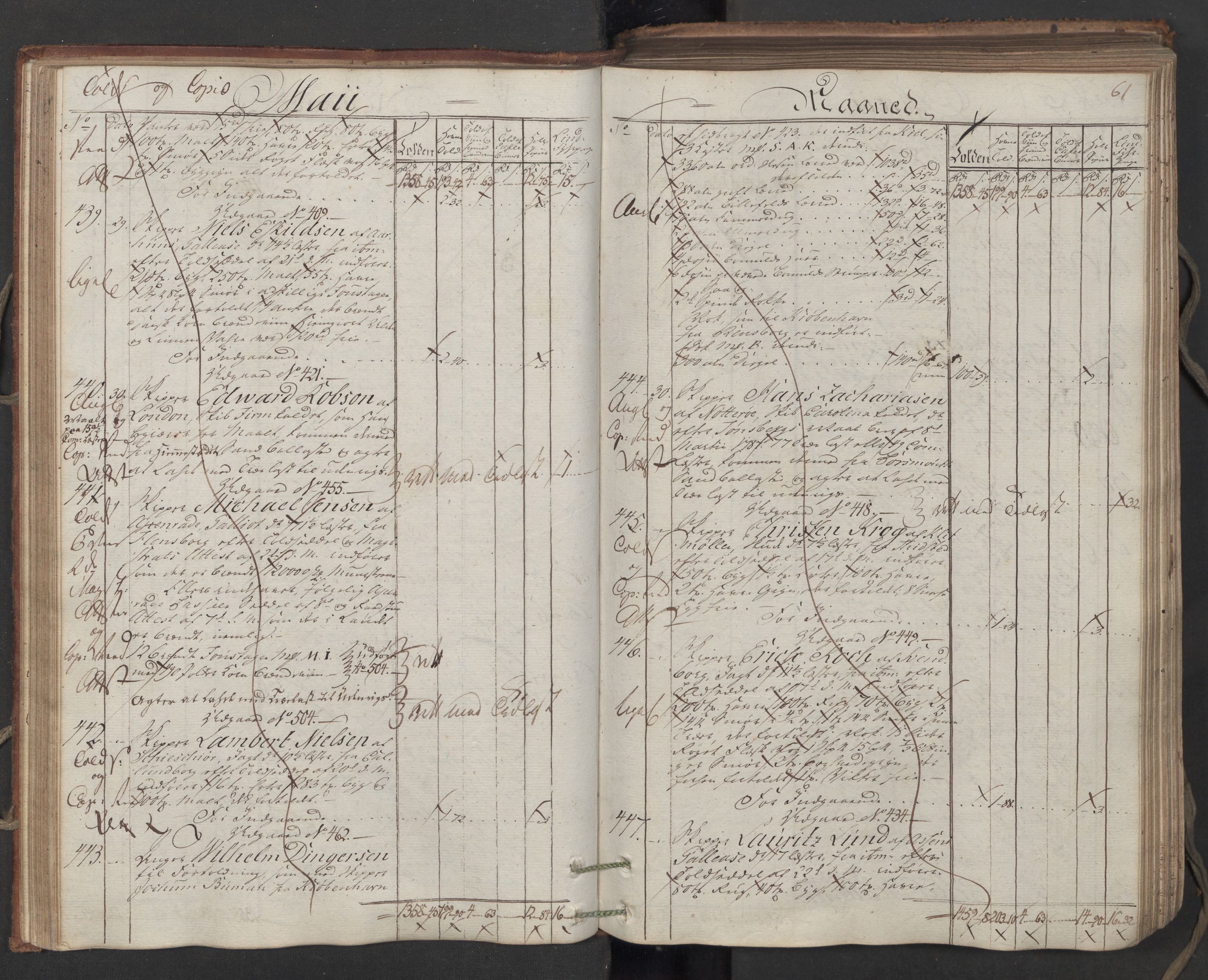 Generaltollkammeret, tollregnskaper, AV/RA-EA-5490/R06/L0173/0001: Tollregnskaper Kristiania / Inngående hovedtollbok, 1788, s. 60b-61a