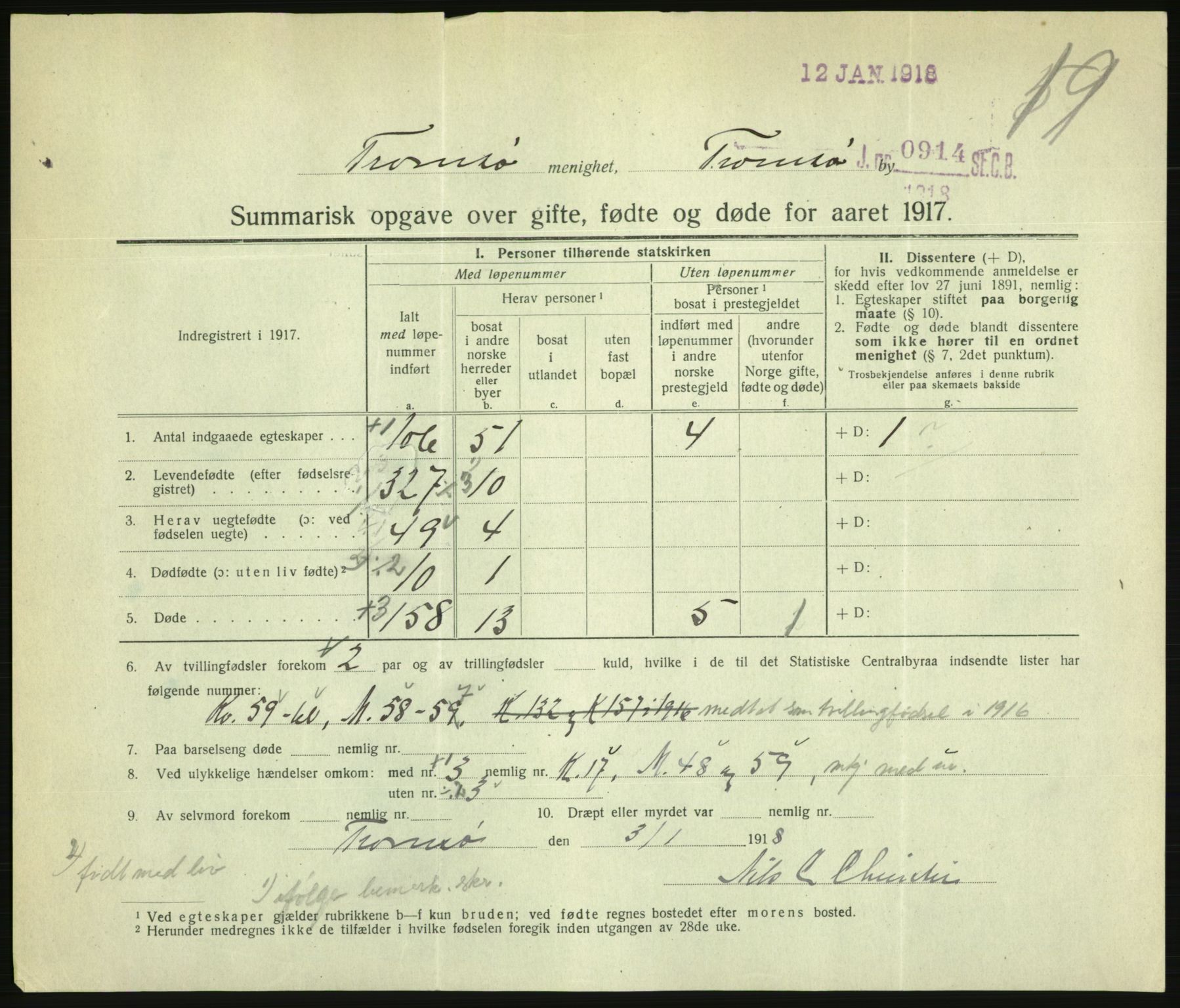 Statistisk sentralbyrå, Sosiodemografiske emner, Befolkning, RA/S-2228/D/Df/Dfb/Dfbg/L0056: Summariske oppgaver over gifte, fødte og døde for hele landet., 1917, s. 1617