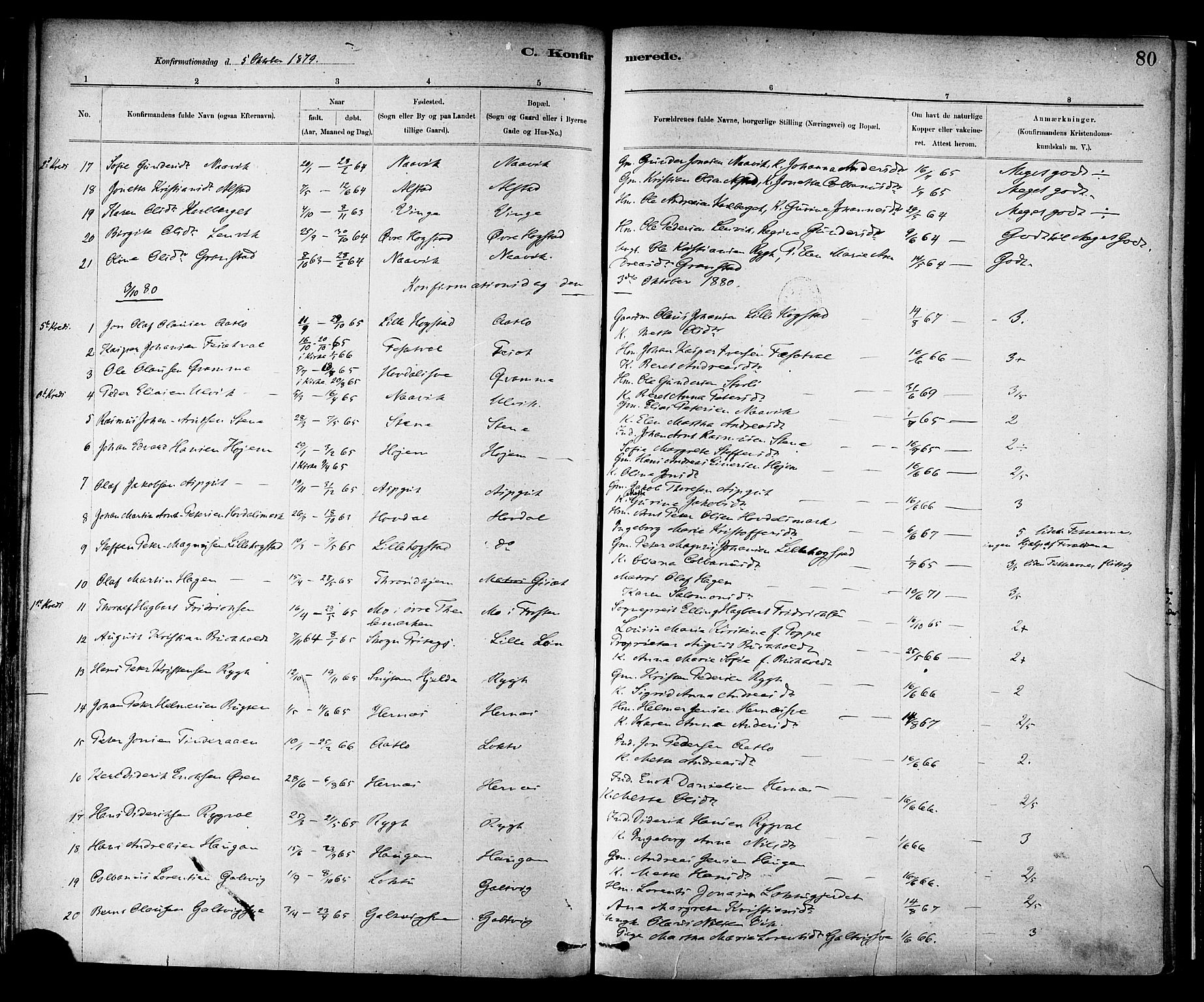 Ministerialprotokoller, klokkerbøker og fødselsregistre - Nord-Trøndelag, SAT/A-1458/713/L0120: Ministerialbok nr. 713A09, 1878-1887, s. 80