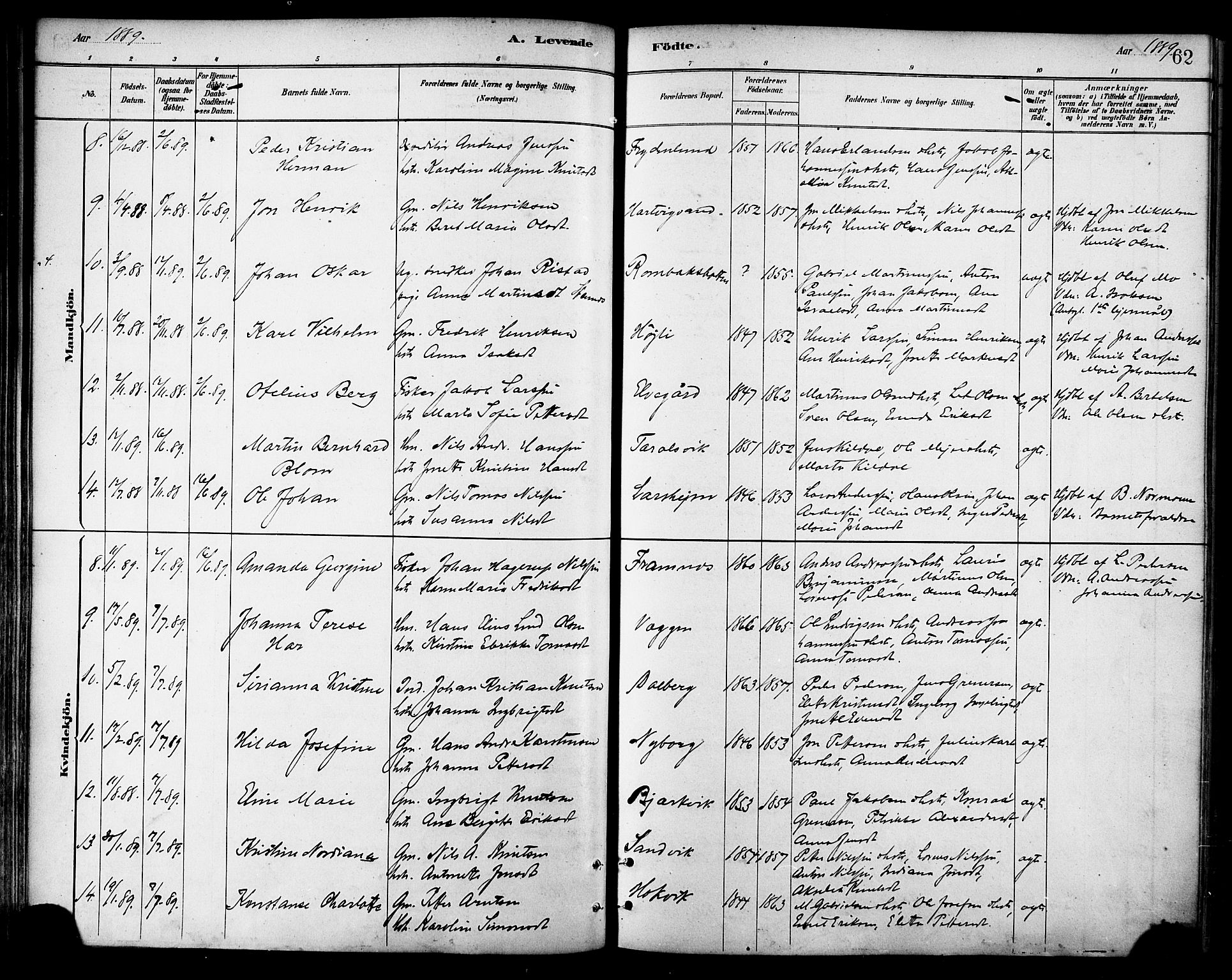 Ministerialprotokoller, klokkerbøker og fødselsregistre - Nordland, AV/SAT-A-1459/866/L0938: Ministerialbok nr. 866A01, 1879-1893, s. 62