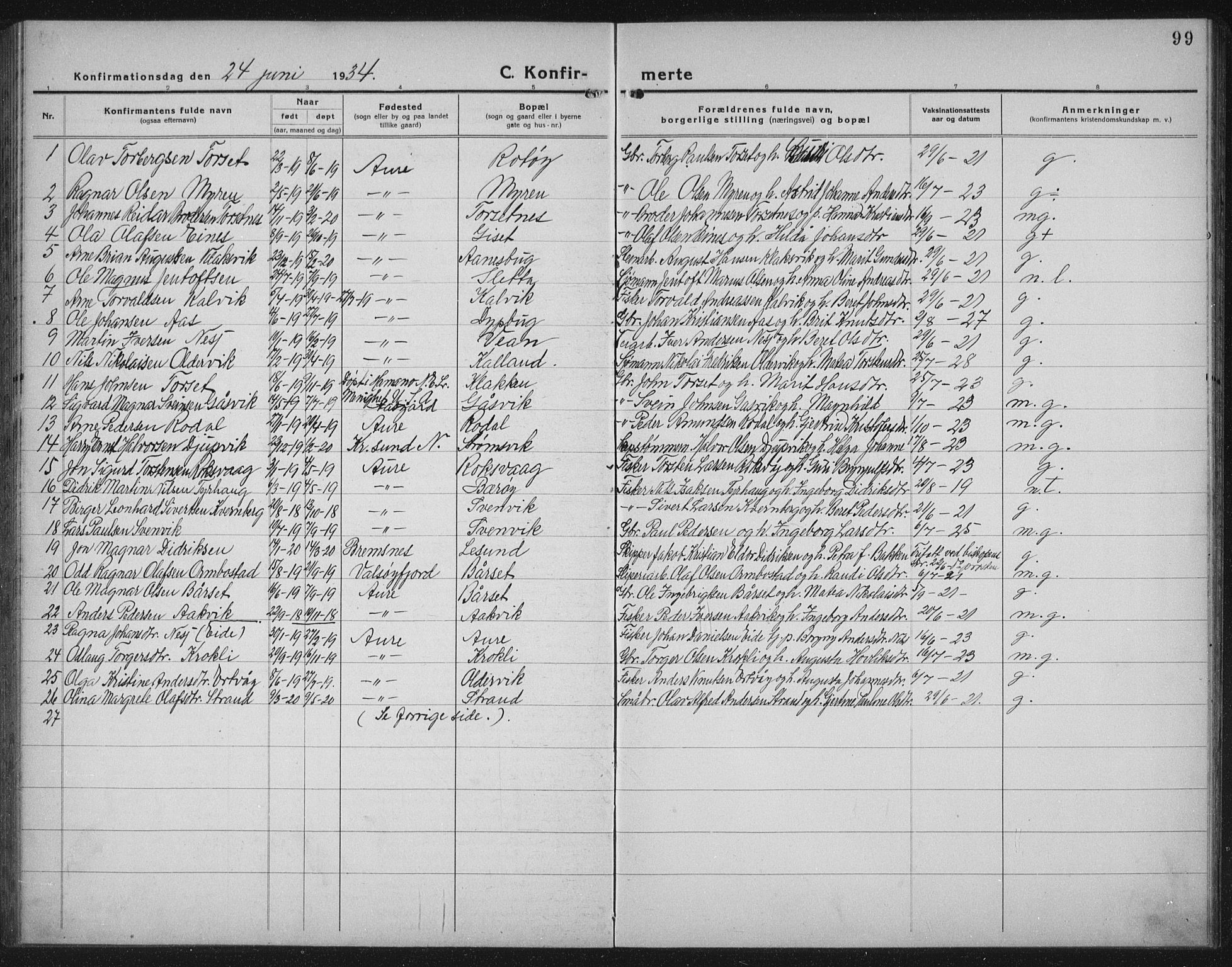 Ministerialprotokoller, klokkerbøker og fødselsregistre - Møre og Romsdal, AV/SAT-A-1454/578/L0911: Klokkerbok nr. 578C04, 1921-1940, s. 99