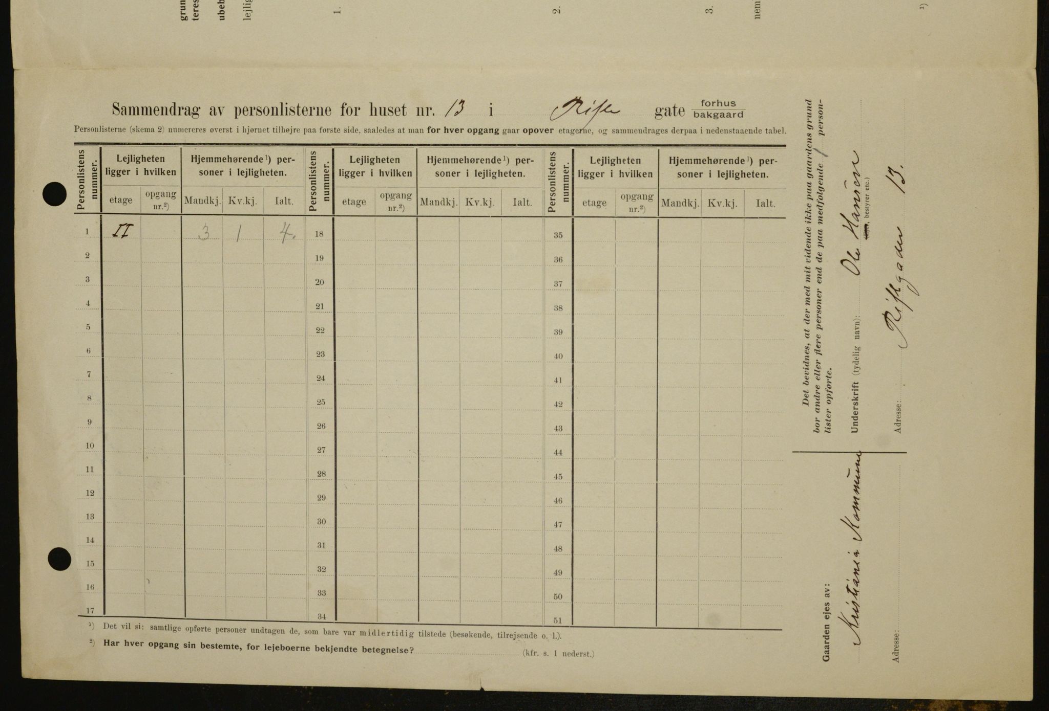 OBA, Kommunal folketelling 1.2.1909 for Kristiania kjøpstad, 1909, s. 75399