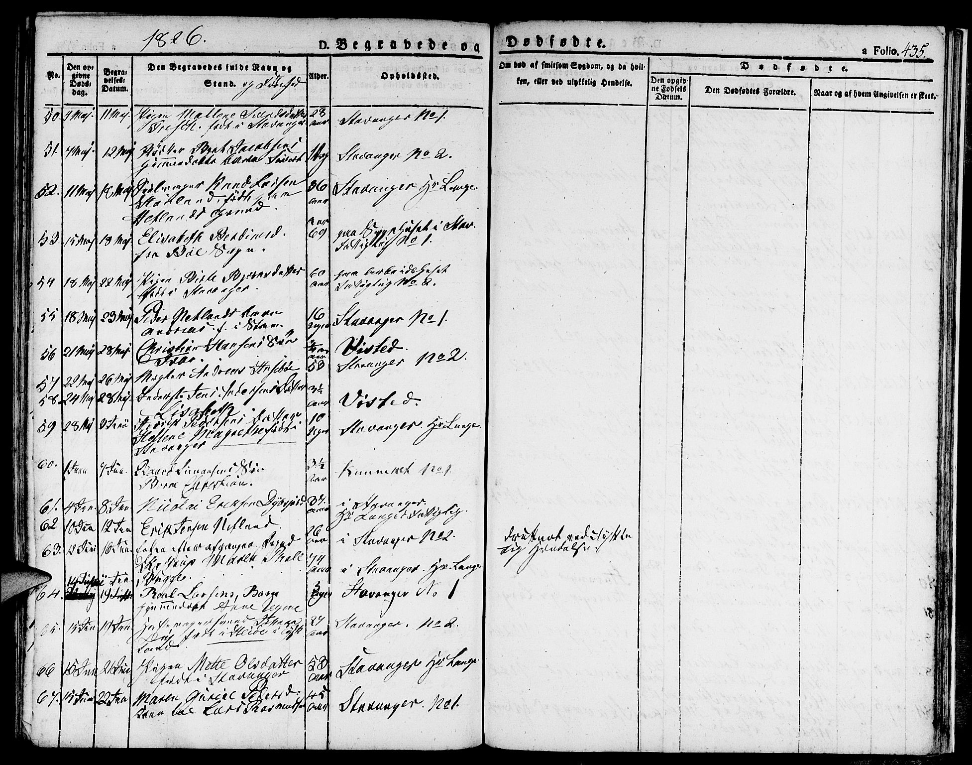 Domkirken sokneprestkontor, AV/SAST-A-101812/001/30/30BA/L0009: Ministerialbok nr. A 9, 1821-1832, s. 435