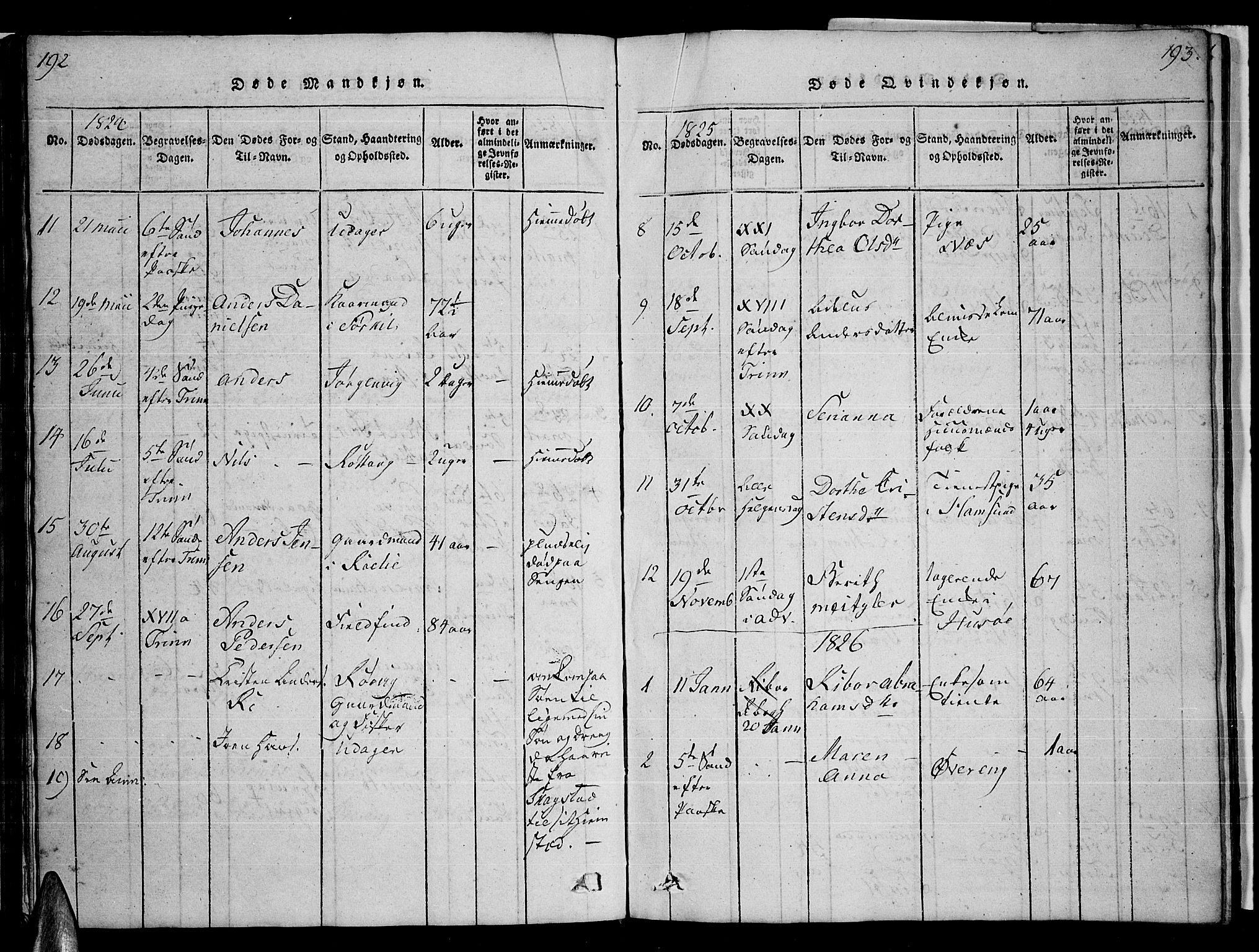 Ministerialprotokoller, klokkerbøker og fødselsregistre - Nordland, AV/SAT-A-1459/859/L0855: Klokkerbok nr. 859C01, 1821-1839, s. 192-193