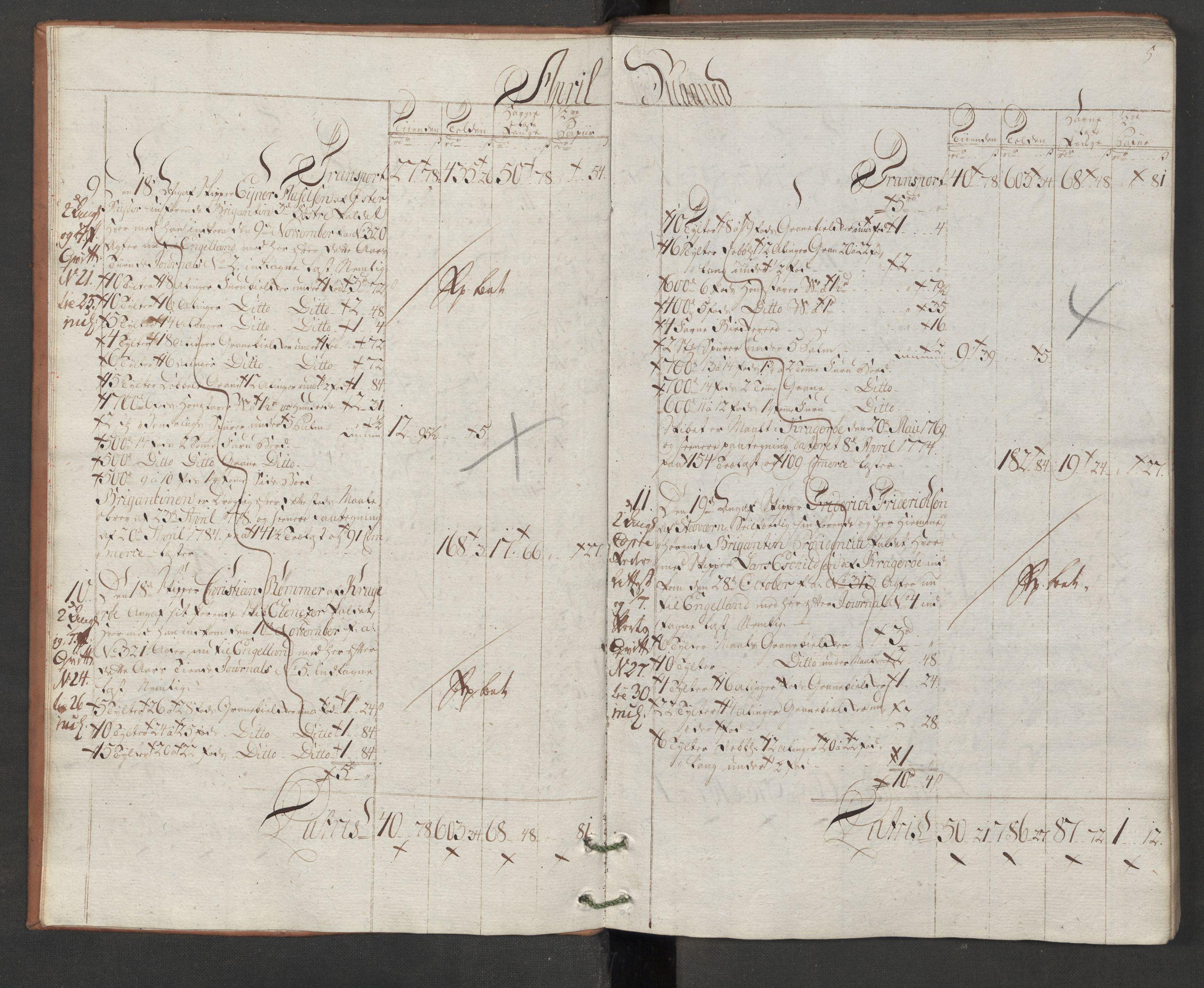 Generaltollkammeret, tollregnskaper, AV/RA-EA-5490/R13/L0078/0001: Tollregnskaper Kragerø / Utgående hovedtollbok, 1786, s. 4b-5a