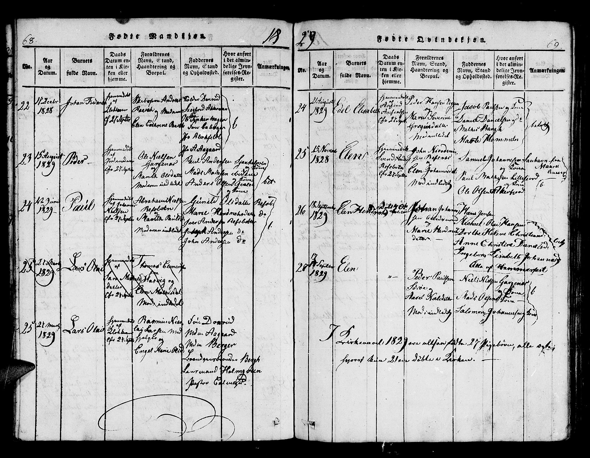 Hammerfest sokneprestkontor, AV/SATØ-S-1347/H/Hb/L0001.klokk: Klokkerbok nr. 1, 1822-1850, s. 68-69