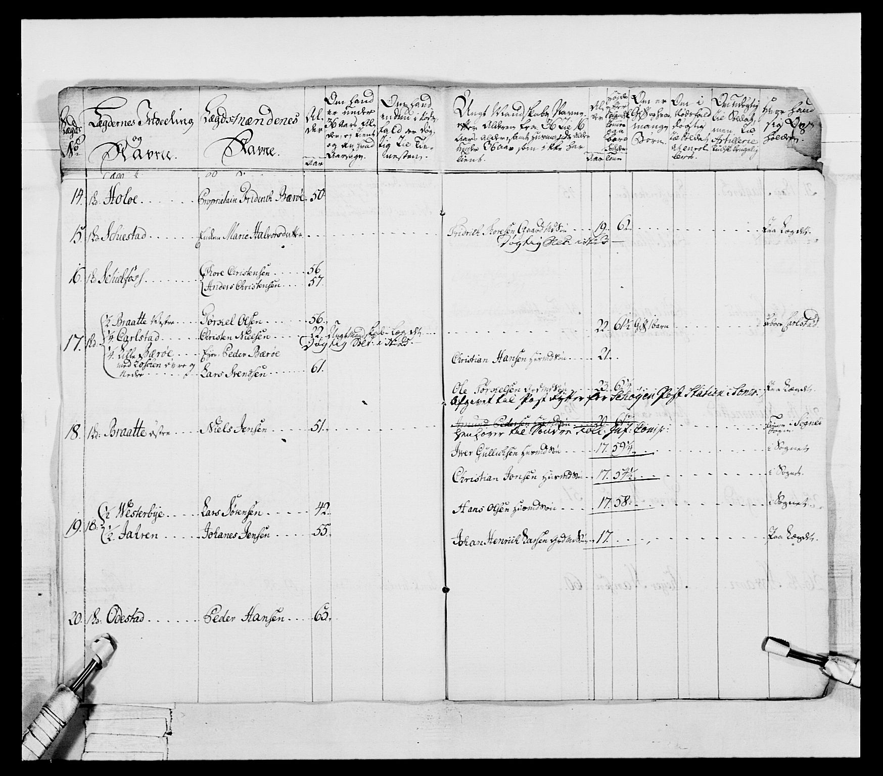 Generalitets- og kommissariatskollegiet, Det kongelige norske kommissariatskollegium, AV/RA-EA-5420/E/Eh/L0053: 1. Smålenske nasjonale infanteriregiment, 1789, s. 131