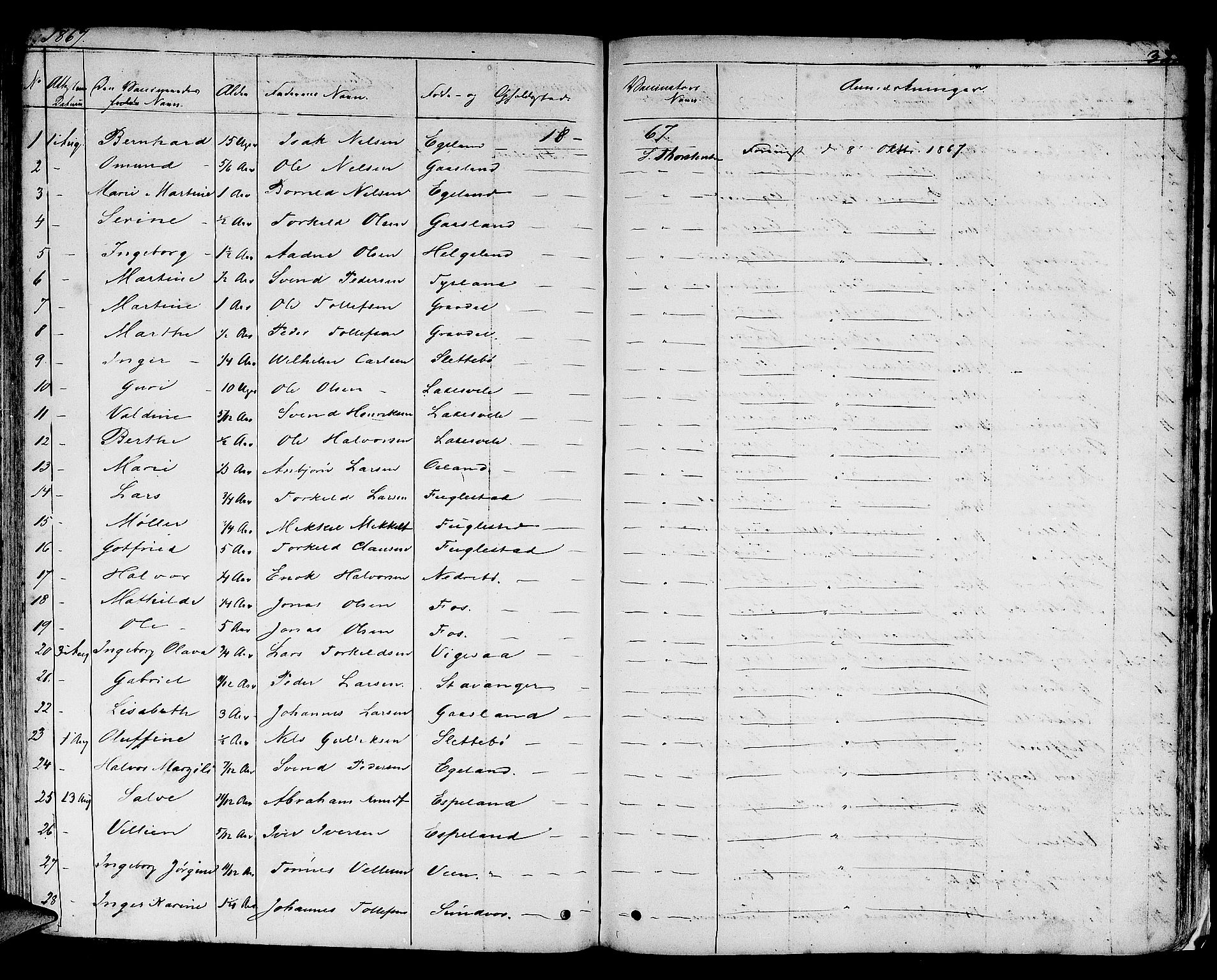 Helleland sokneprestkontor, AV/SAST-A-101810: Klokkerbok nr. B 3, 1847-1886, s. 322
