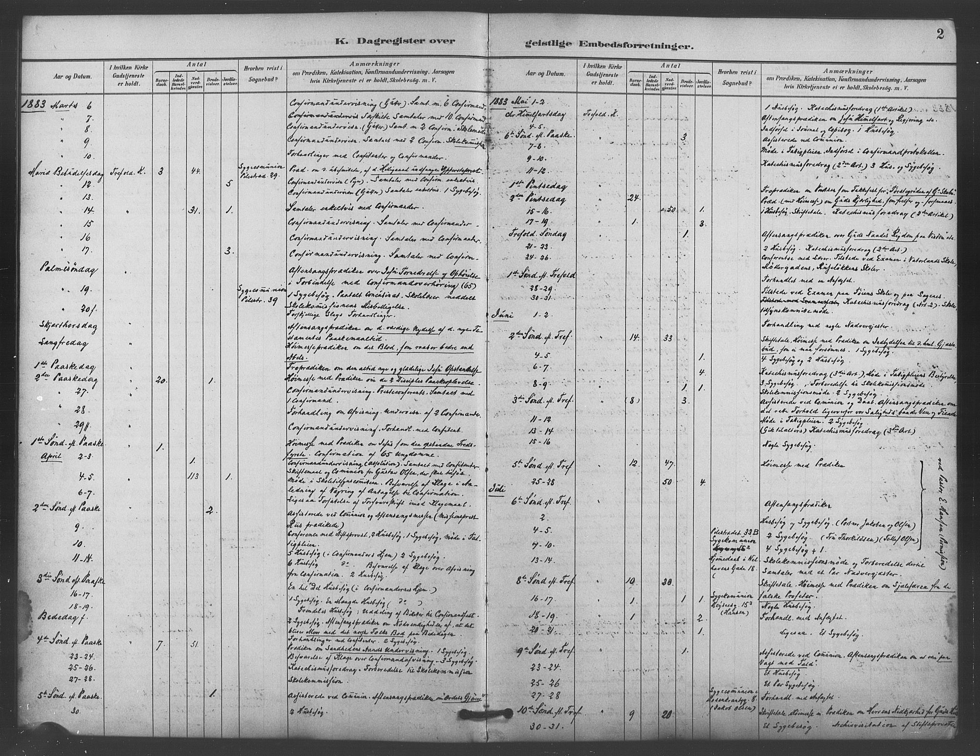 Trefoldighet prestekontor Kirkebøker, SAO/A-10882/I/Ia/L0004: Dagregister nr. 4, 1882-1901, s. 2