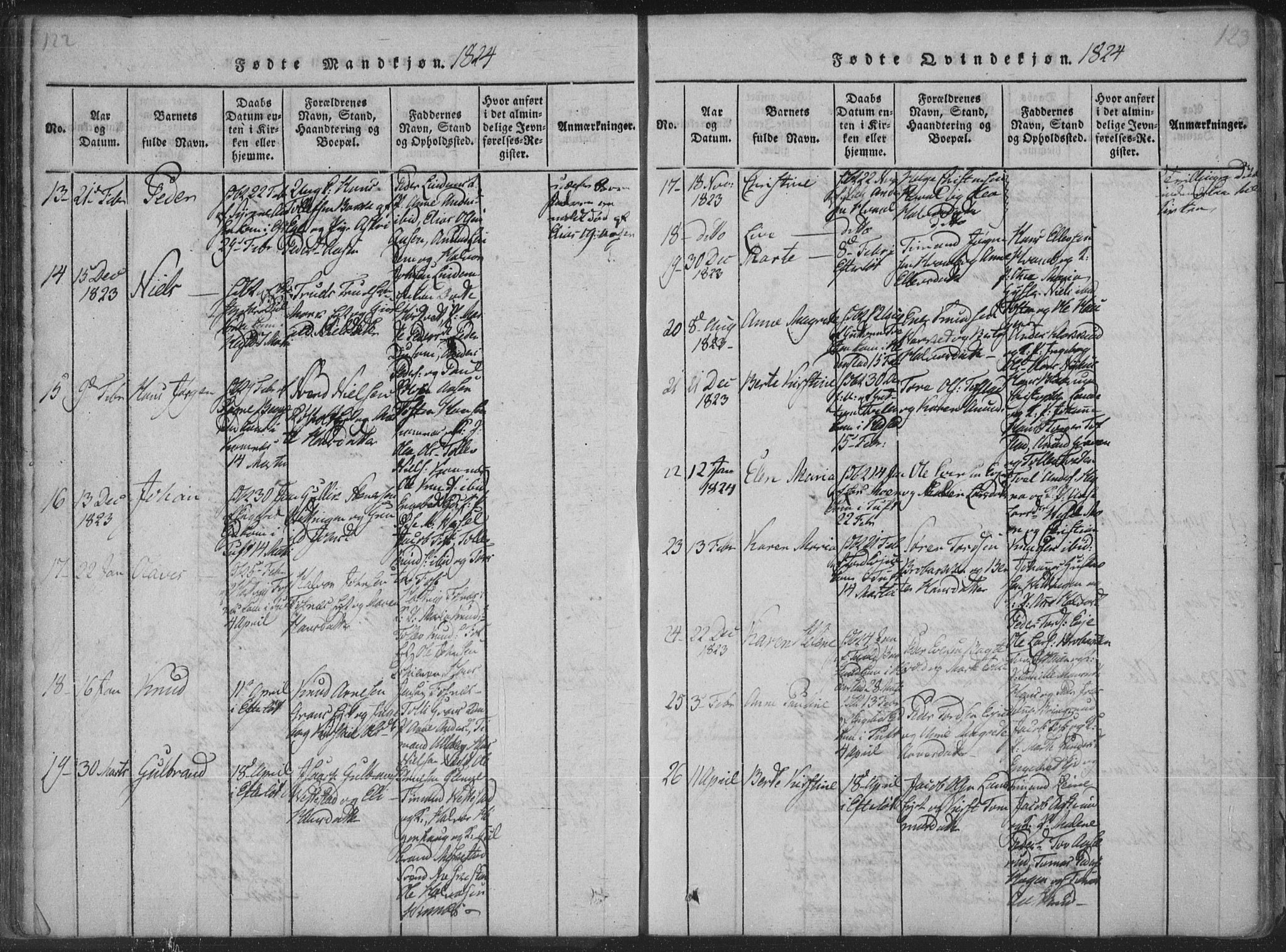 Sandsvær kirkebøker, AV/SAKO-A-244/F/Fa/L0004: Ministerialbok nr. I 4, 1817-1839, s. 122-123