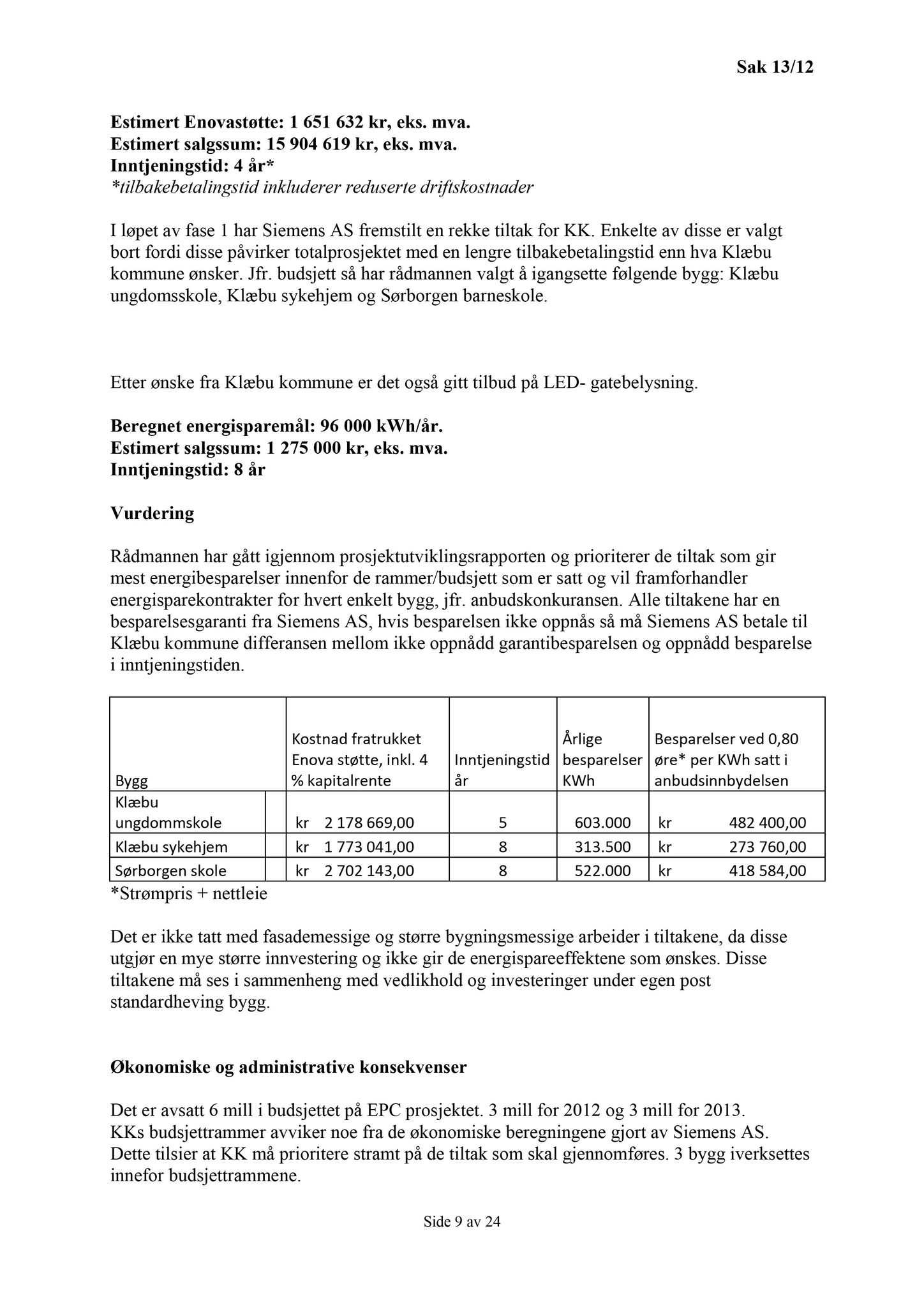 Klæbu Kommune, TRKO/KK/02-FS/L005: Formannsskapet - Møtedokumenter, 2012, s. 185