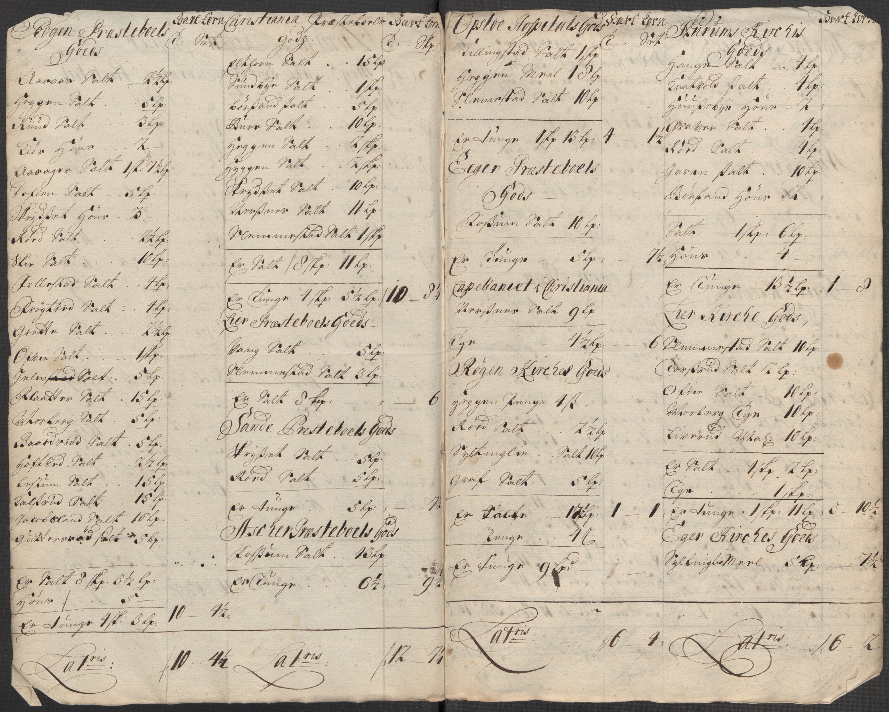 Rentekammeret inntil 1814, Reviderte regnskaper, Fogderegnskap, RA/EA-4092/R31/L1707: Fogderegnskap Hurum, Røyken, Eiker, Lier og Buskerud, 1712, s. 166