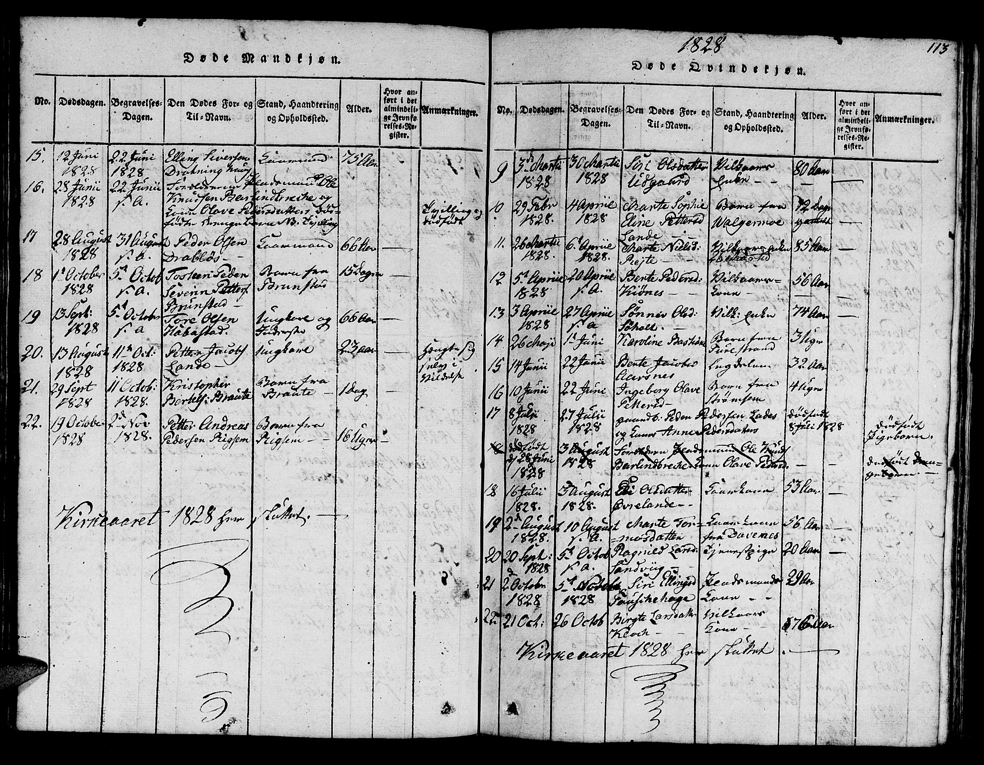 Ministerialprotokoller, klokkerbøker og fødselsregistre - Møre og Romsdal, AV/SAT-A-1454/522/L0322: Klokkerbok nr. 522C01, 1816-1830, s. 113