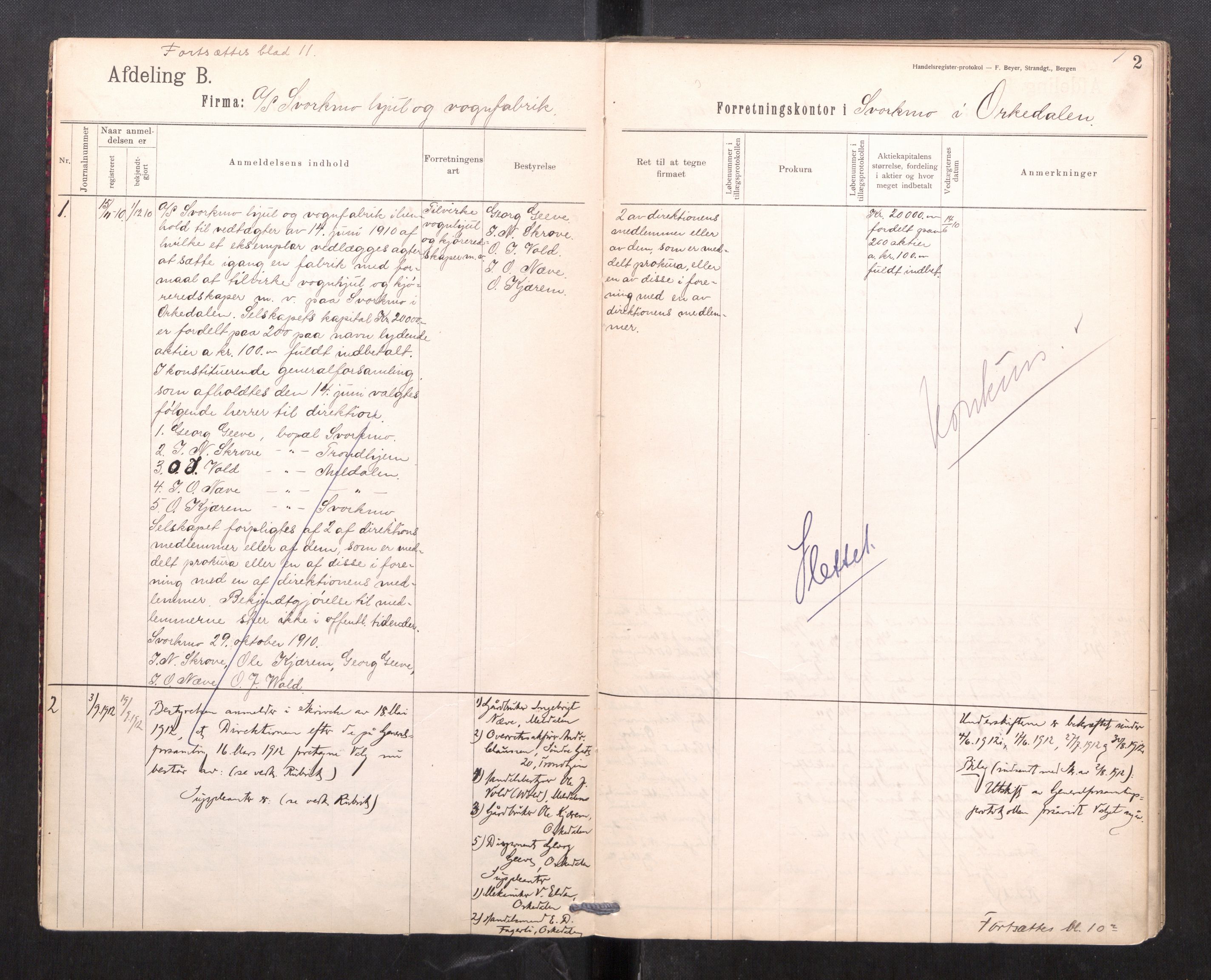 Orkdal sorenskriveri, AV/SAT-A-4169/2/J/Ja/Jaa/L0008: Firmaregister B, 1910-1930, s. 4