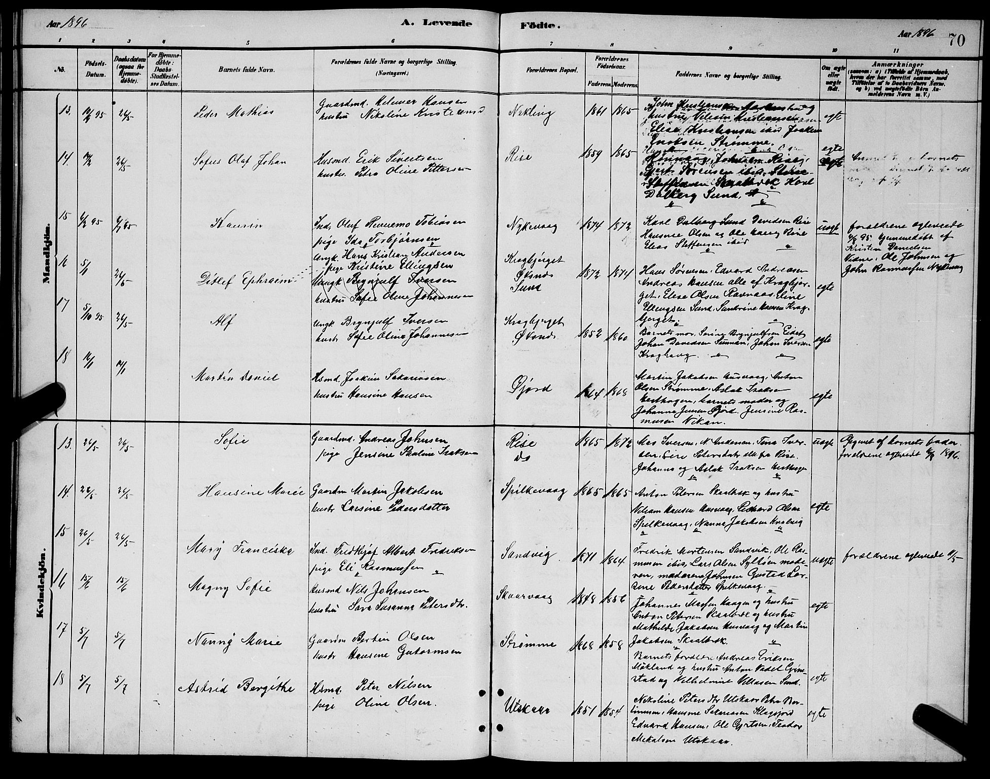 Ministerialprotokoller, klokkerbøker og fødselsregistre - Nordland, AV/SAT-A-1459/892/L1325: Klokkerbok nr. 892C02, 1878-1896, s. 70