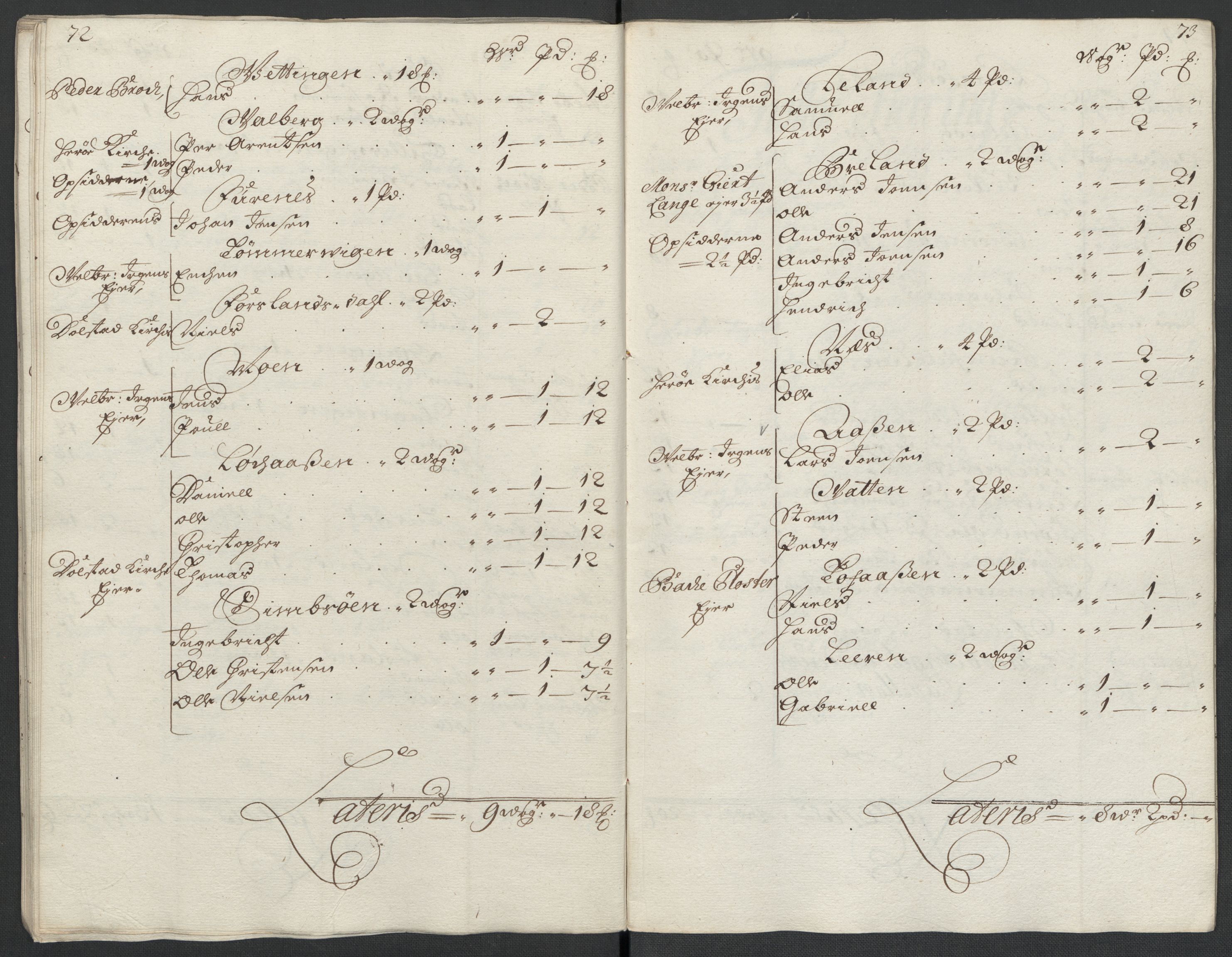 Rentekammeret inntil 1814, Reviderte regnskaper, Fogderegnskap, RA/EA-4092/R65/L4508: Fogderegnskap Helgeland, 1702-1705, s. 275