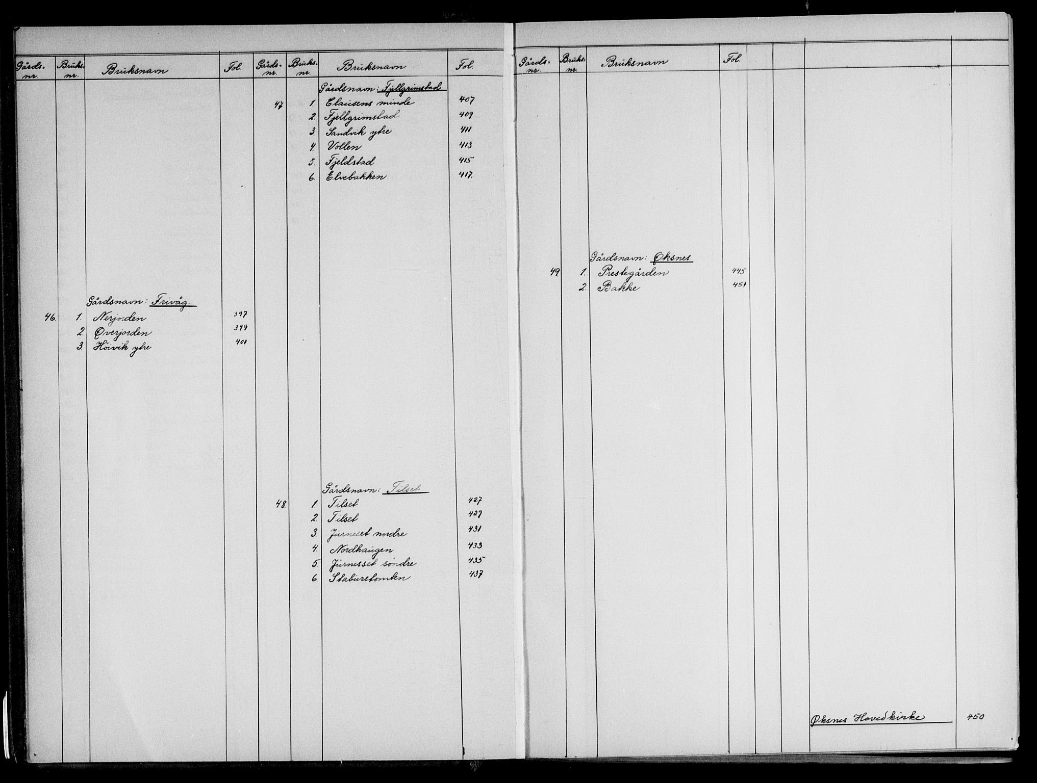 Vesterålen sorenskriveri, AV/SAT-A-4180/1/2/2A/L0032: Panteregister nr. 32